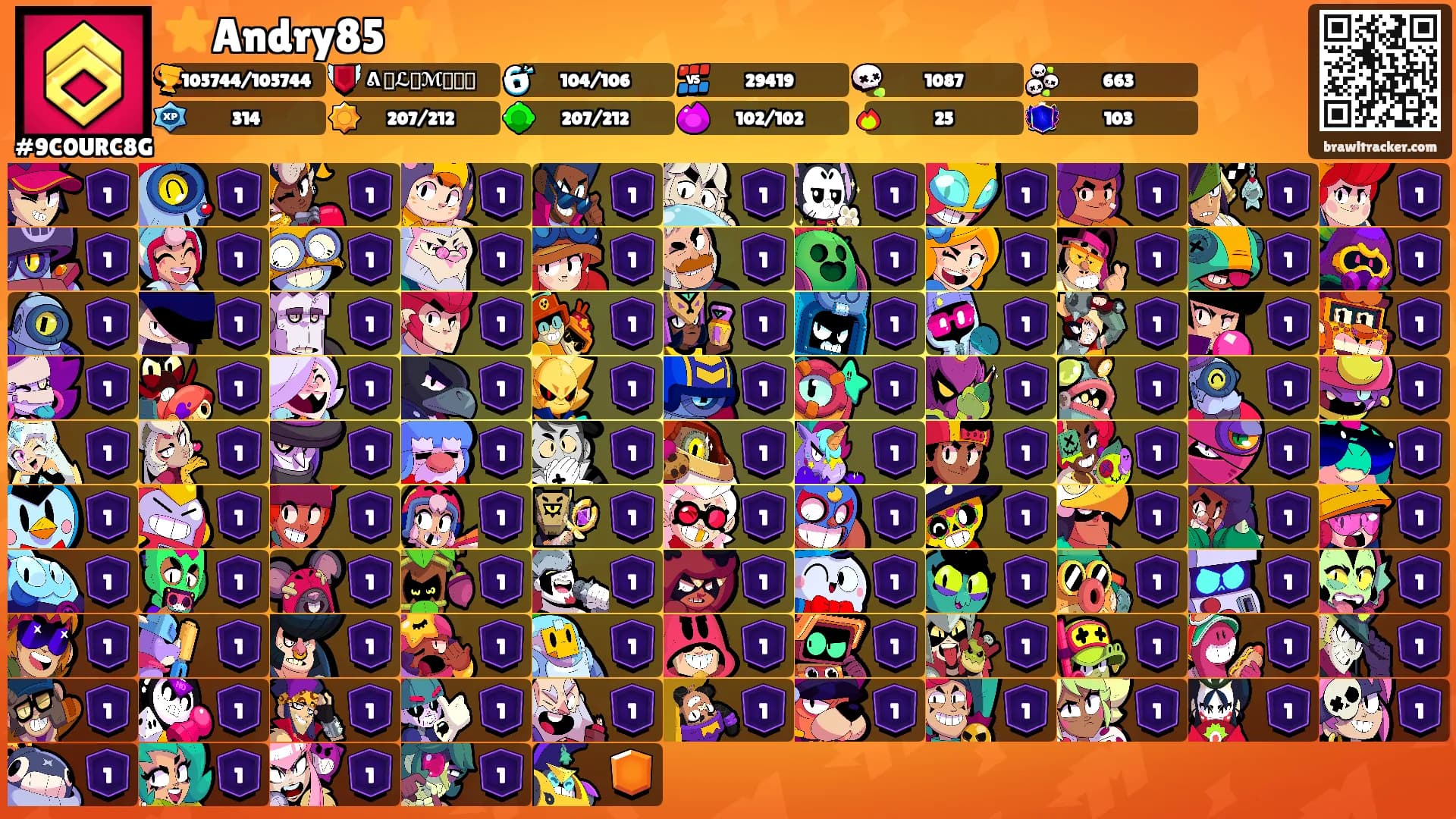 ⭐Andry85⭐'s Ranks