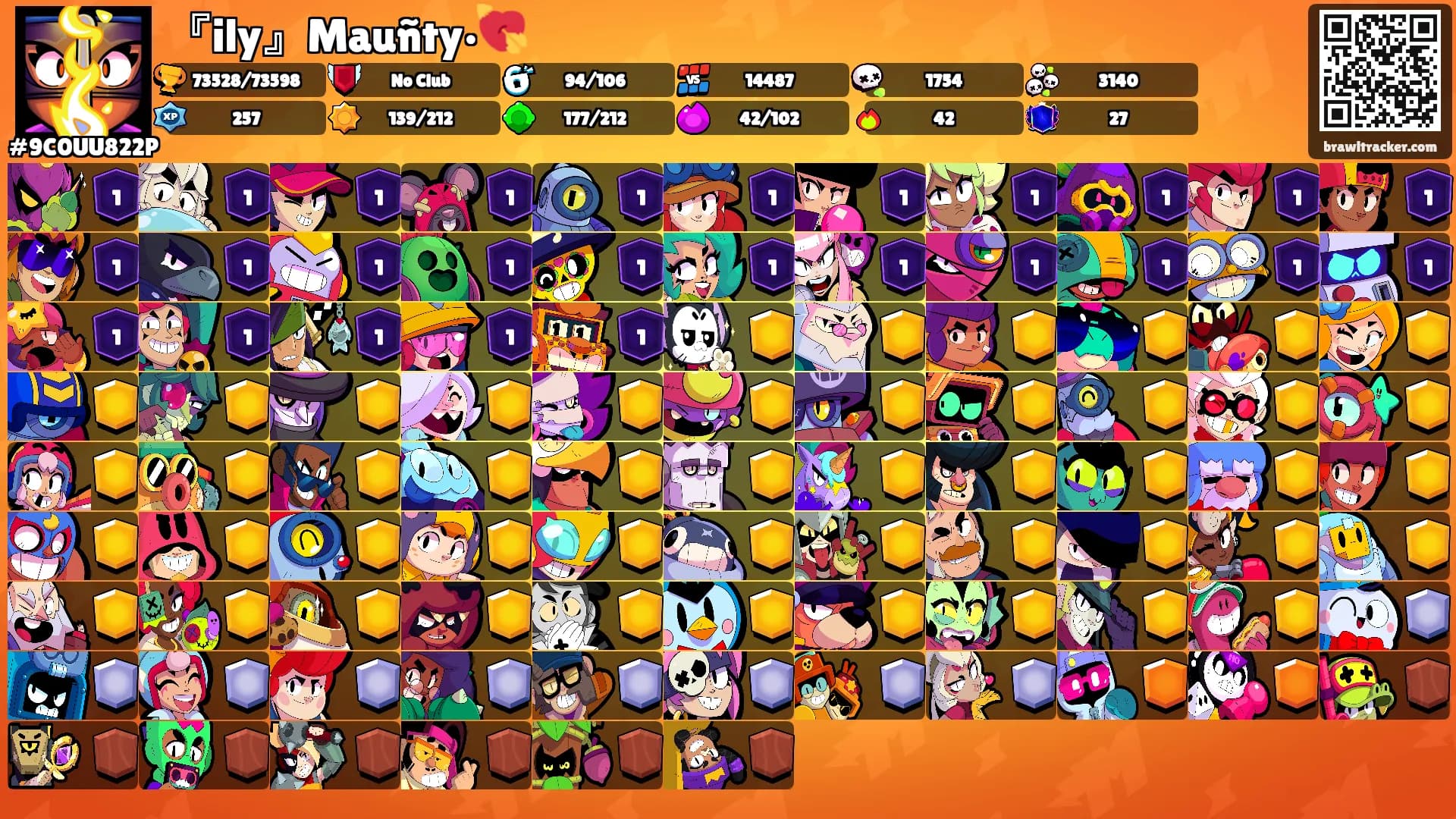 『ily』Mauñty•💘's Ranks