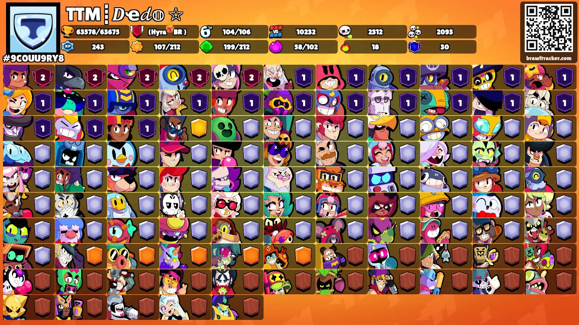 TTM┋𝑫ҽ𝒹𝕠 ☆'s Ranks