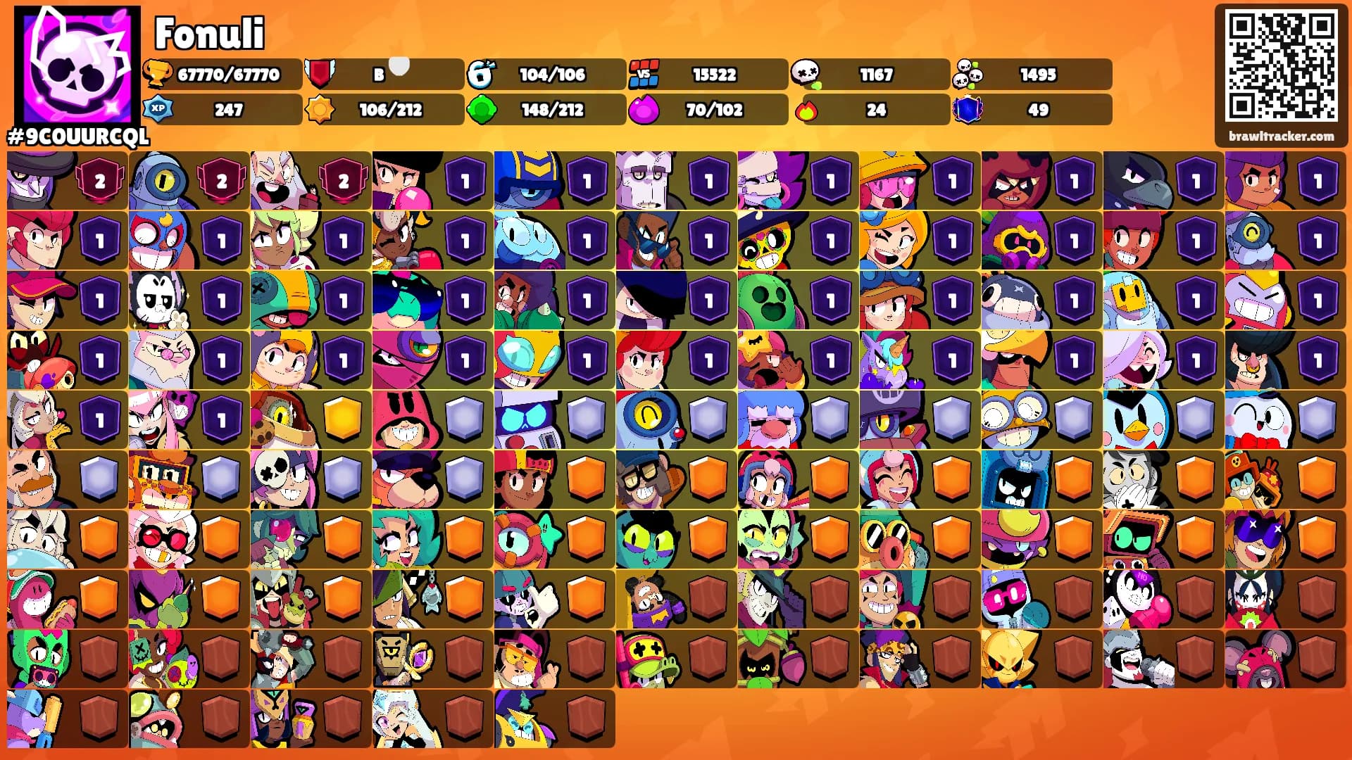 Fonuli's Ranks