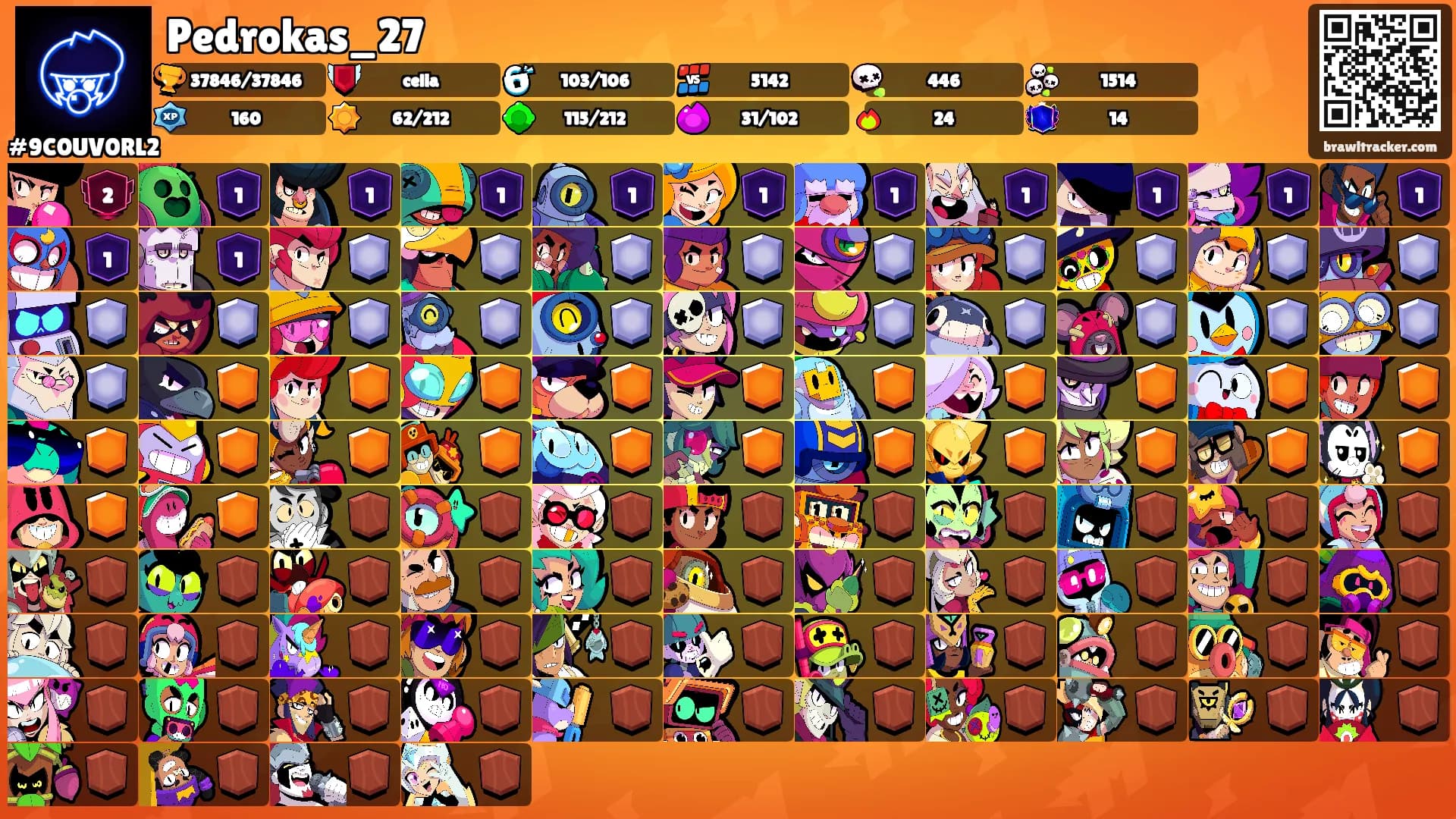 Pedrokas_27's Ranks