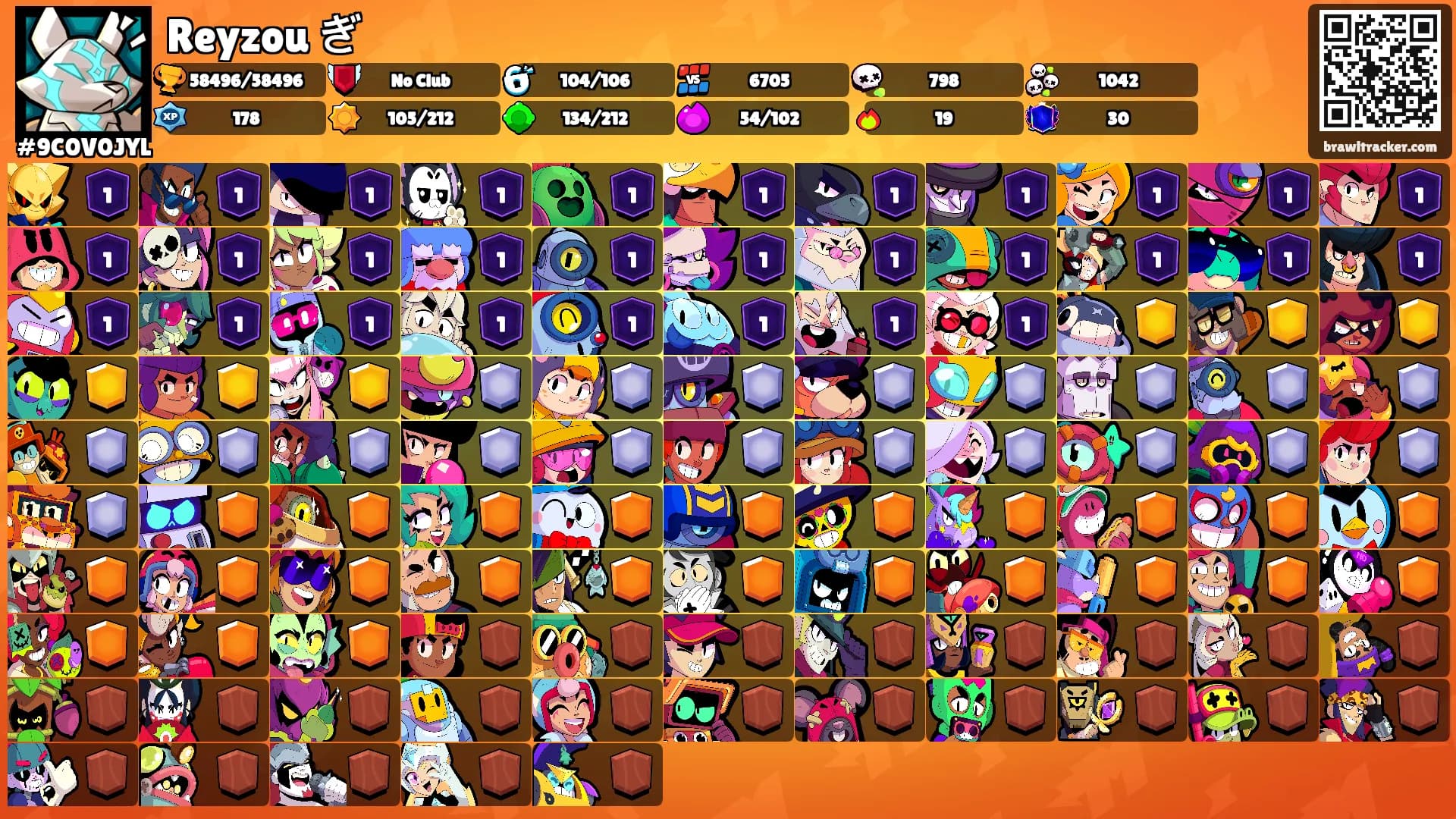 Reyzou ぎ's Ranks
