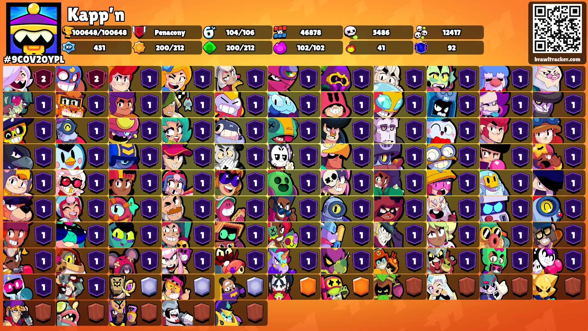 Kapp’n's Ranks