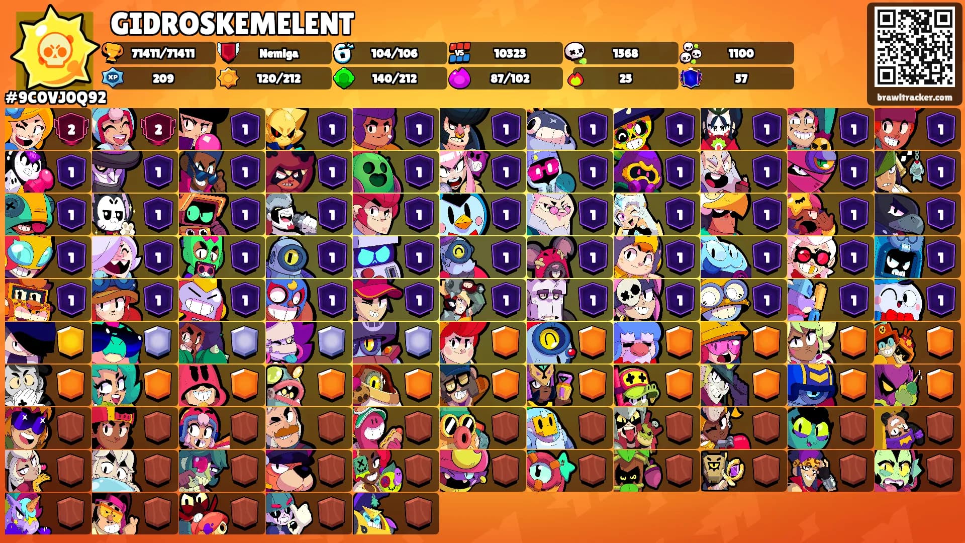 GIDROSKEMELENT's Ranks