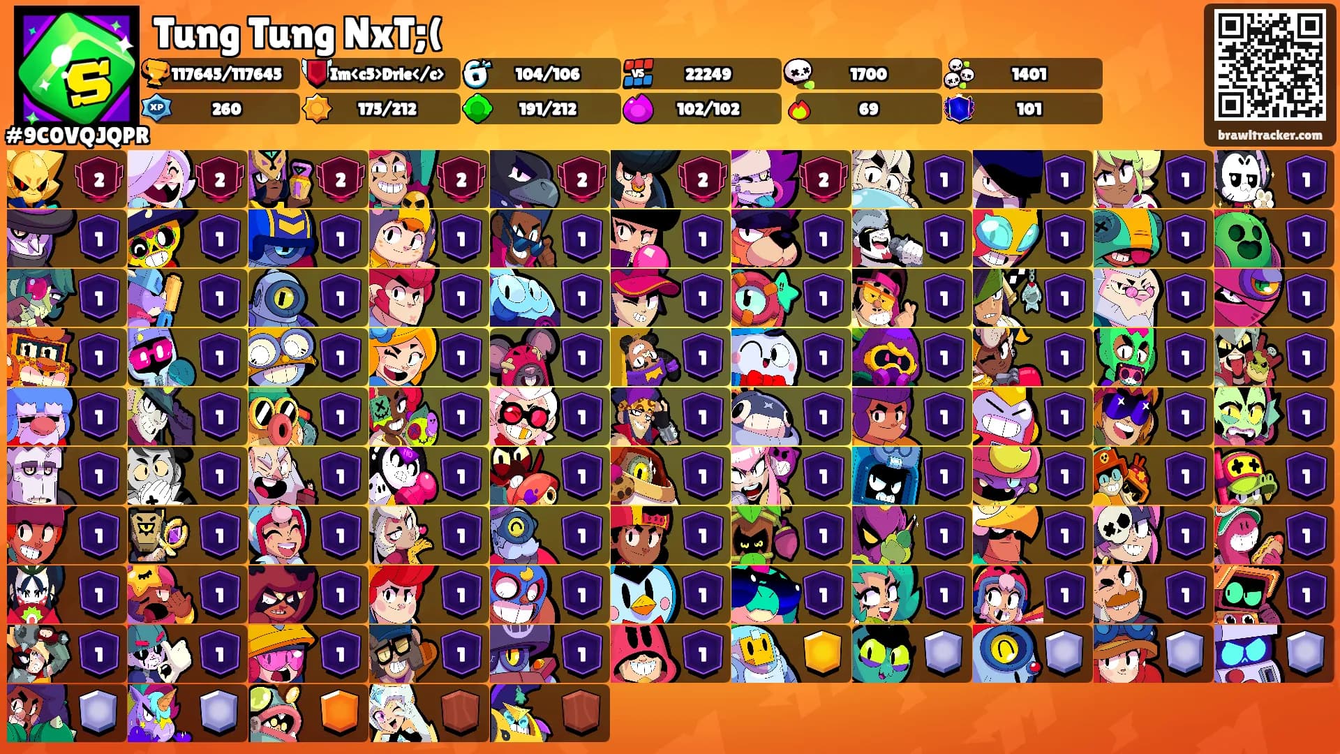 Tung Tung NxT;('s Ranks