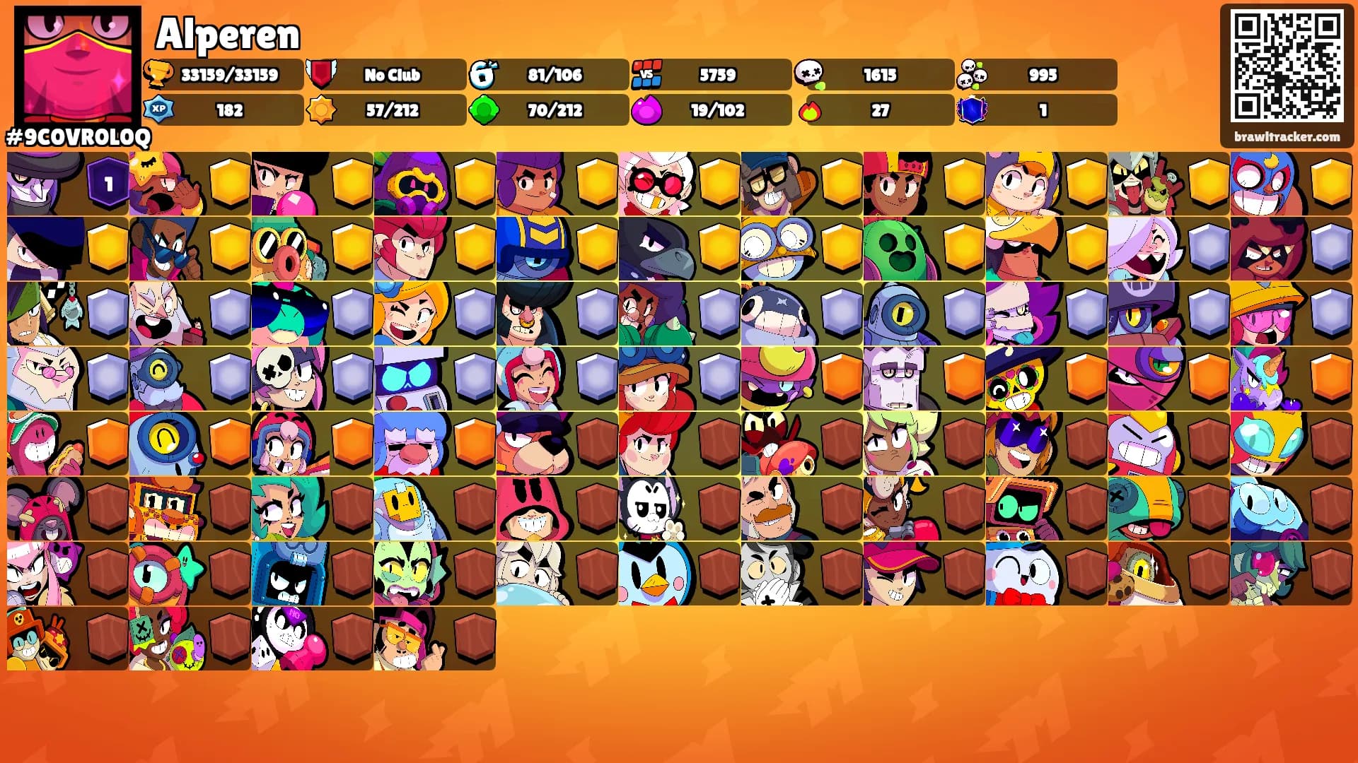 Alperen's Ranks