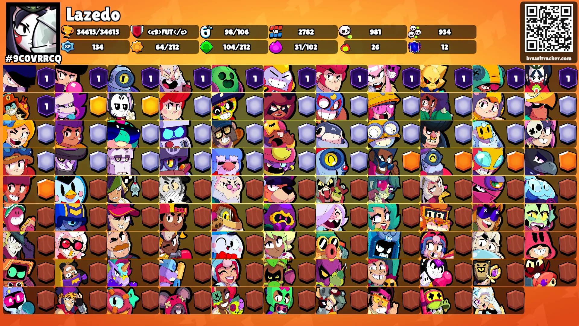 Lazedo's Ranks