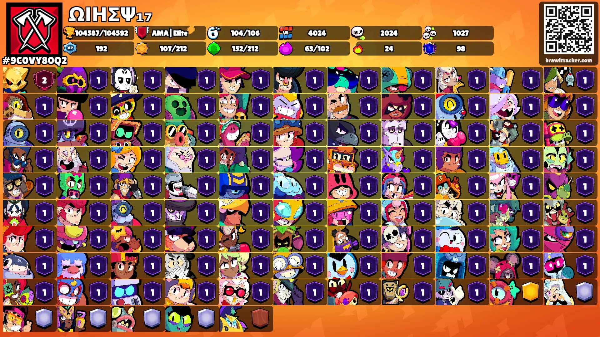 ΩΙΗΣΨ₁₇'s Ranks
