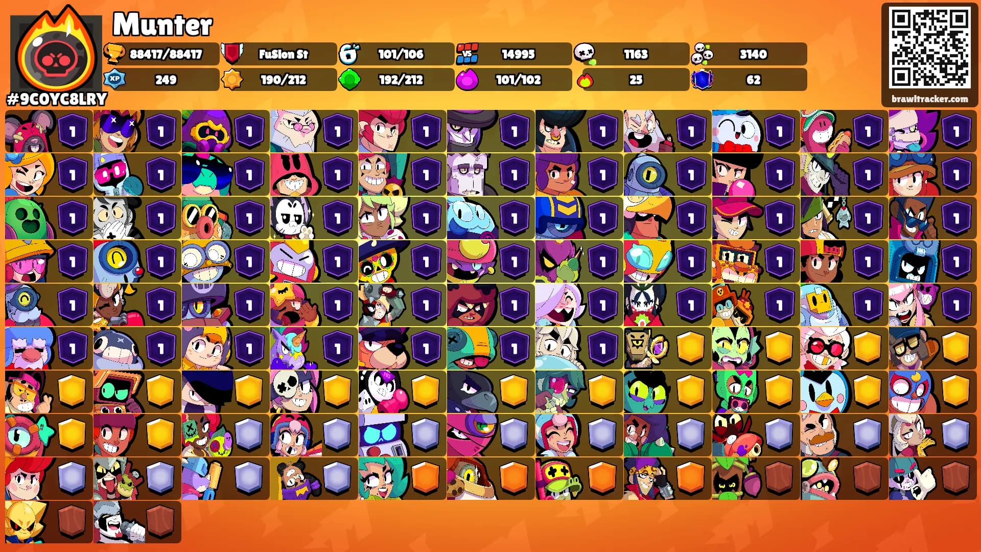 Munter's Ranks
