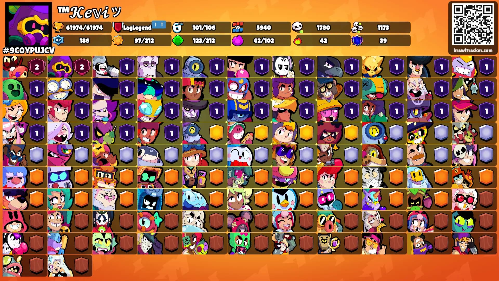 ™𝓚𝓮𝕧𝓲ッ's Ranks