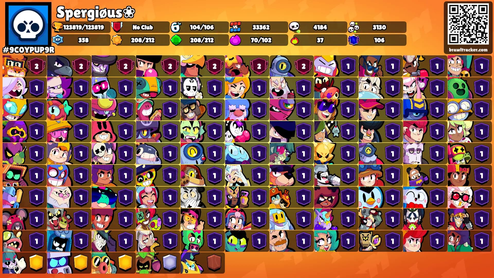 Spergiøus❀'s Ranks
