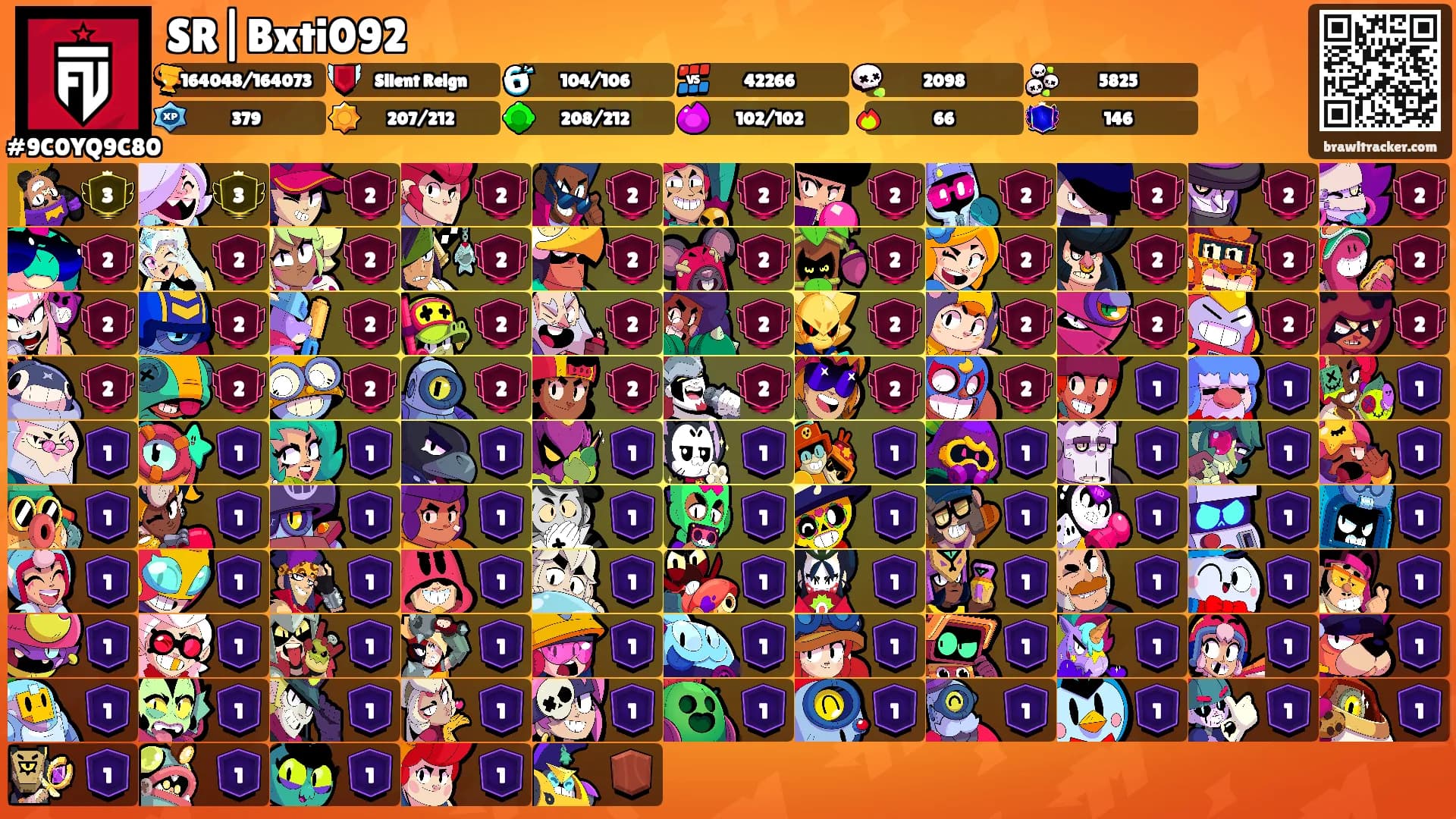 SR|Bxti092's Ranks