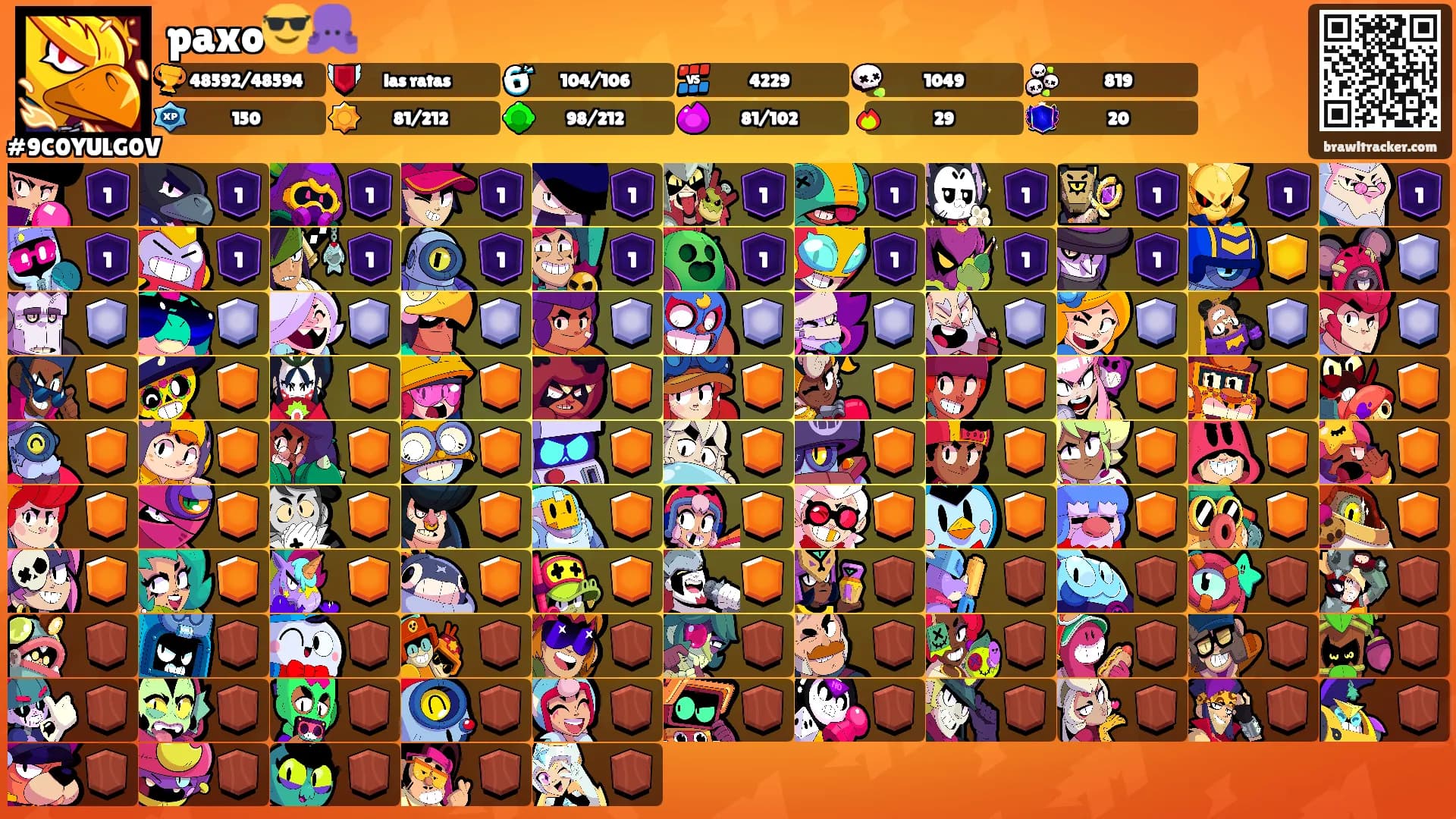 paxo😎🐙's Ranks
