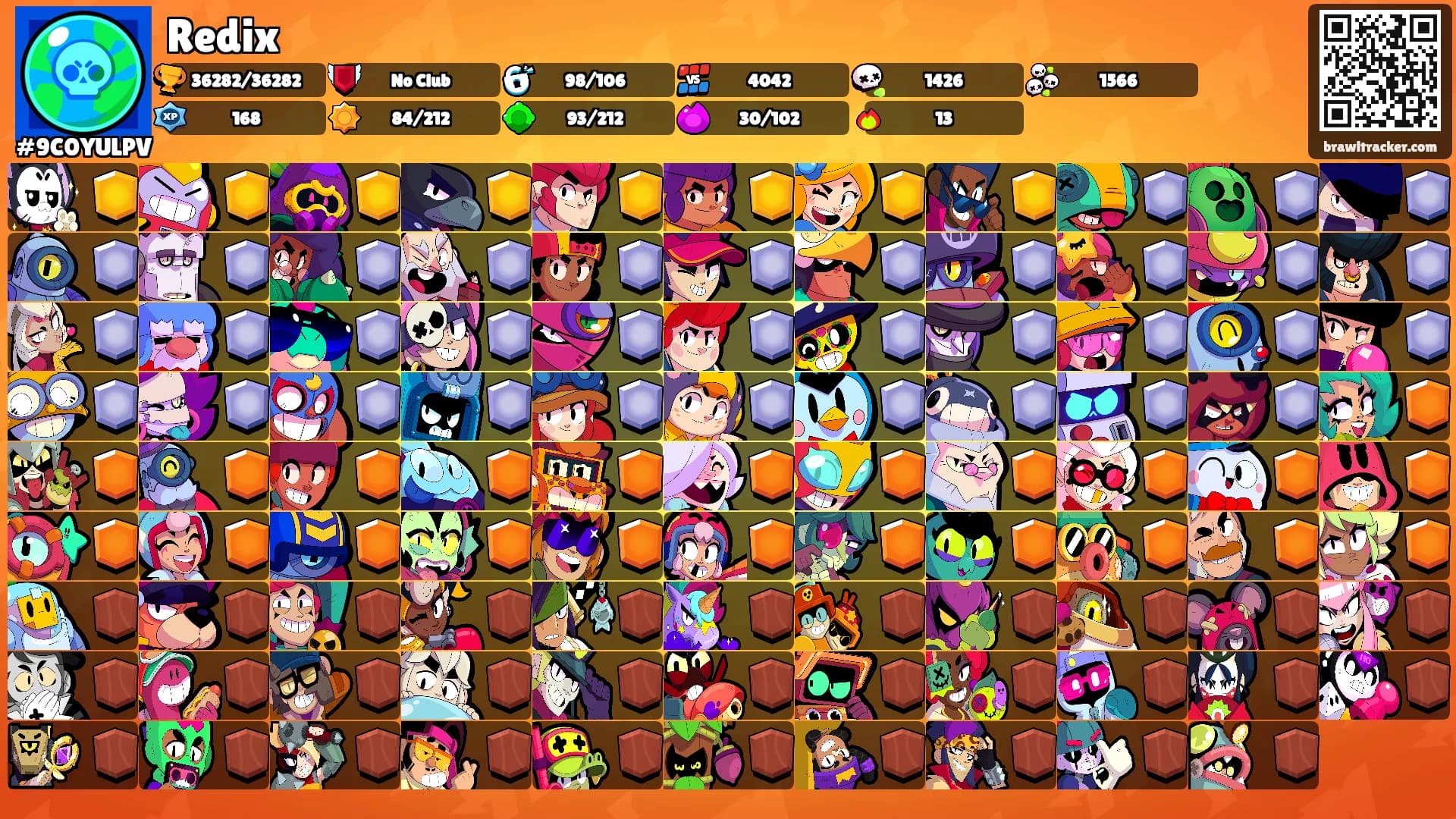 Redix's Ranks