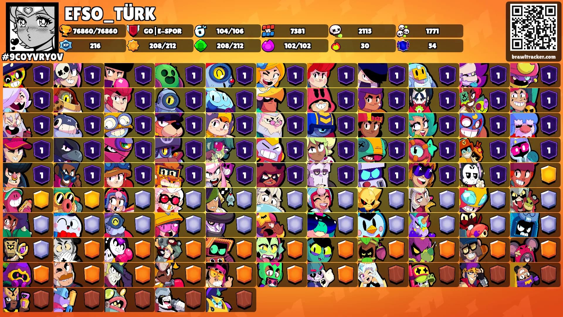 EFSO_TÜRK's Ranks