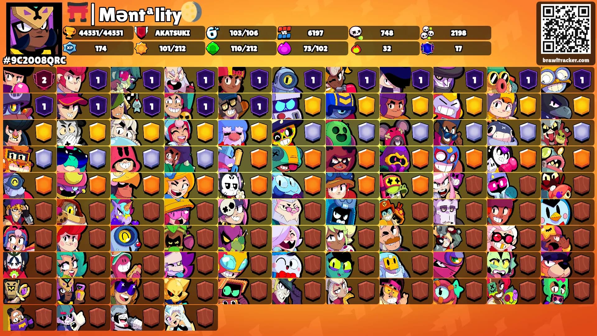 ⛩️|Məntªlity🌖's Ranks