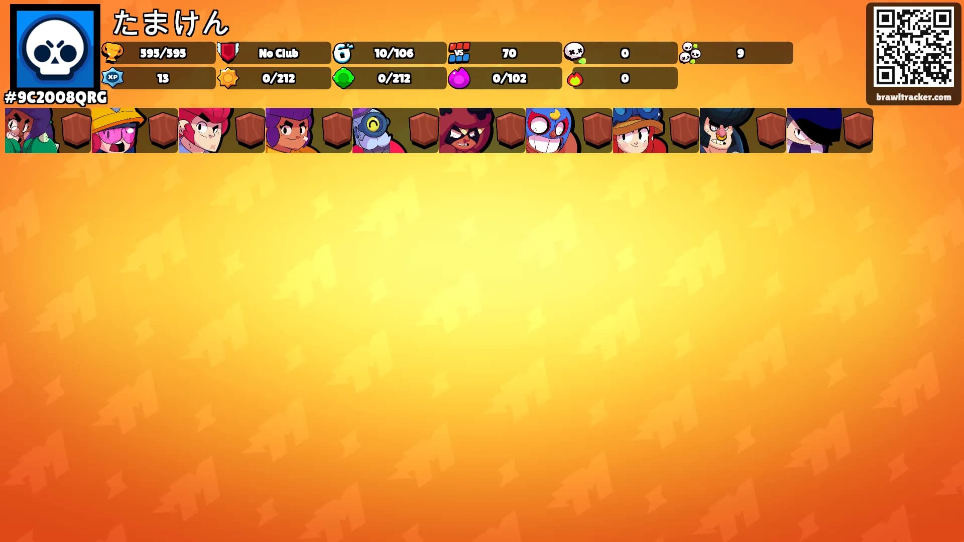 たまけん's Ranks