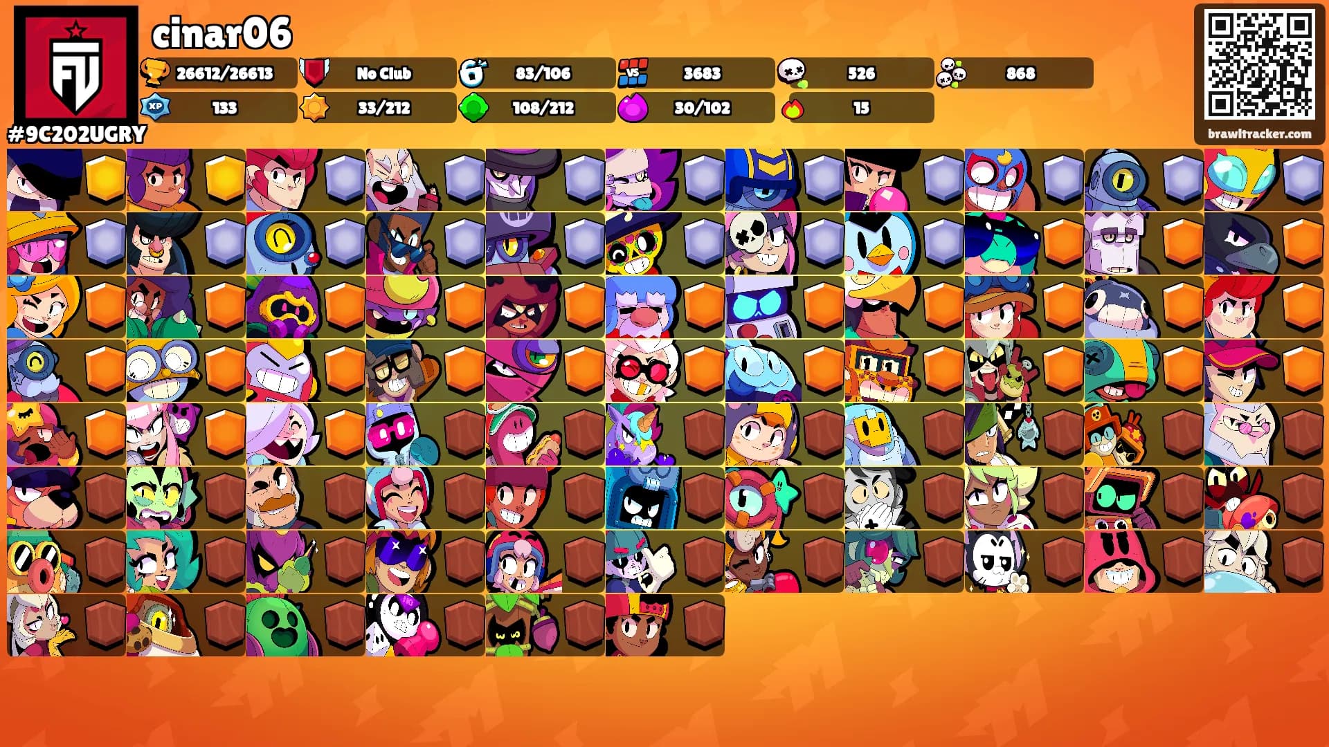 cinar06's Ranks