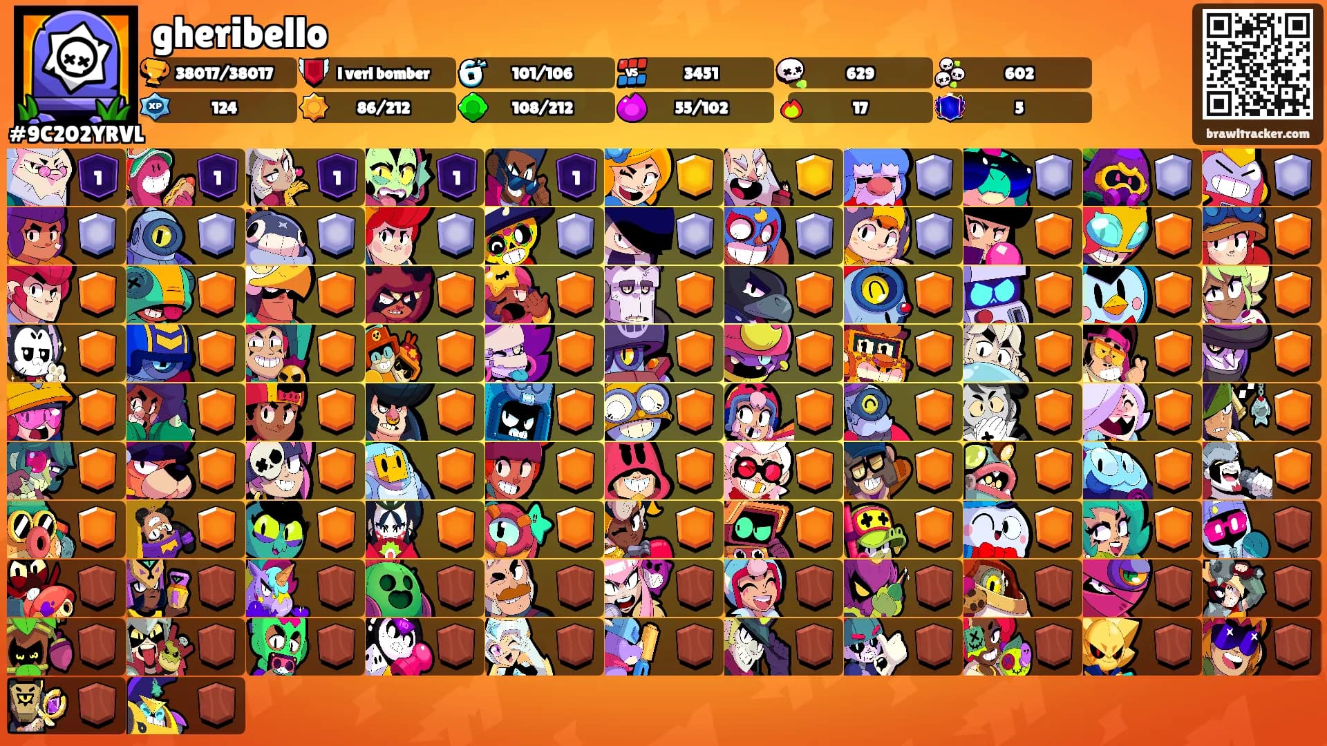 gheribello's Ranks