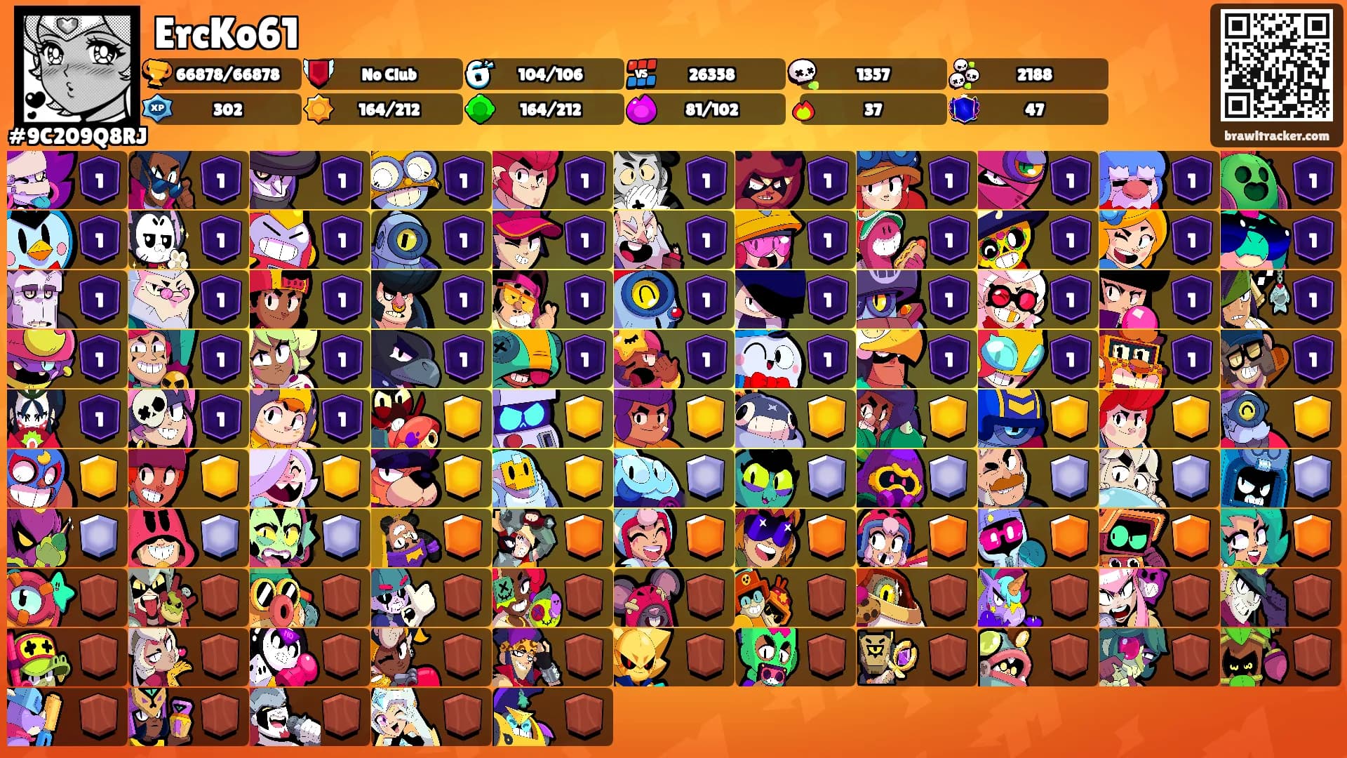ErcKo61's Ranks