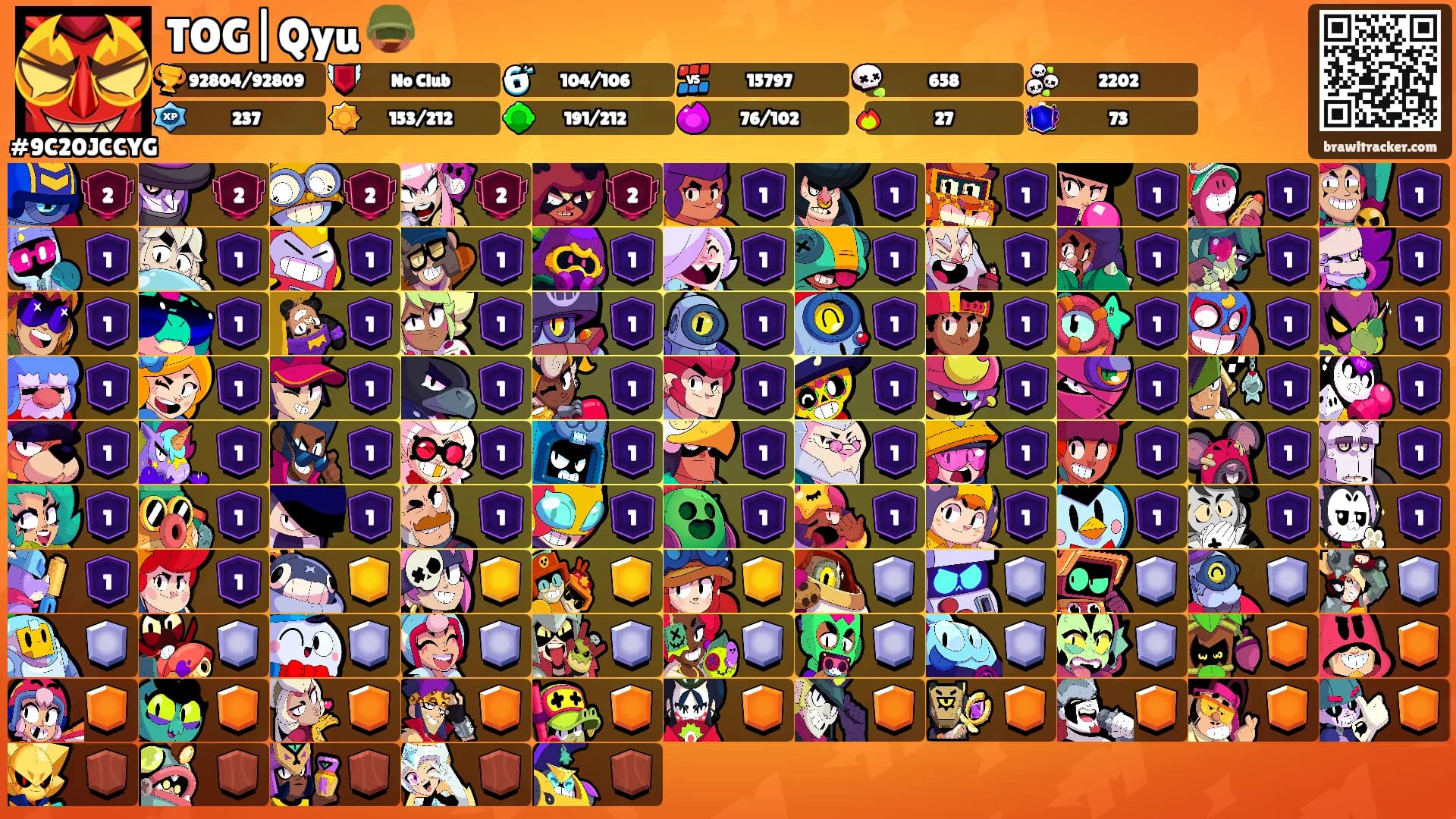 TOG|Qyu 🪖's Ranks
