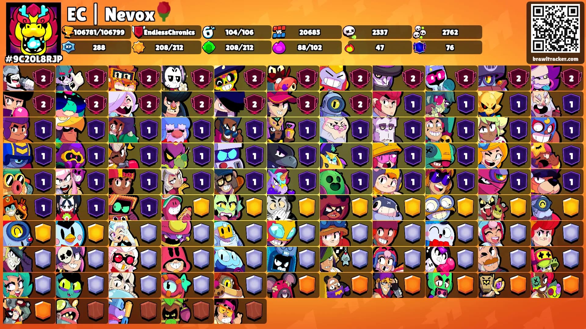 EC | Nevox🌹's Ranks