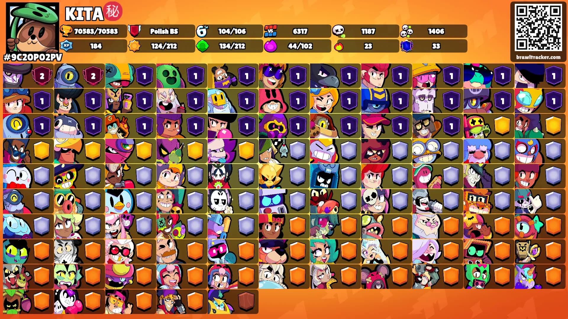KITA㊙️'s Ranks