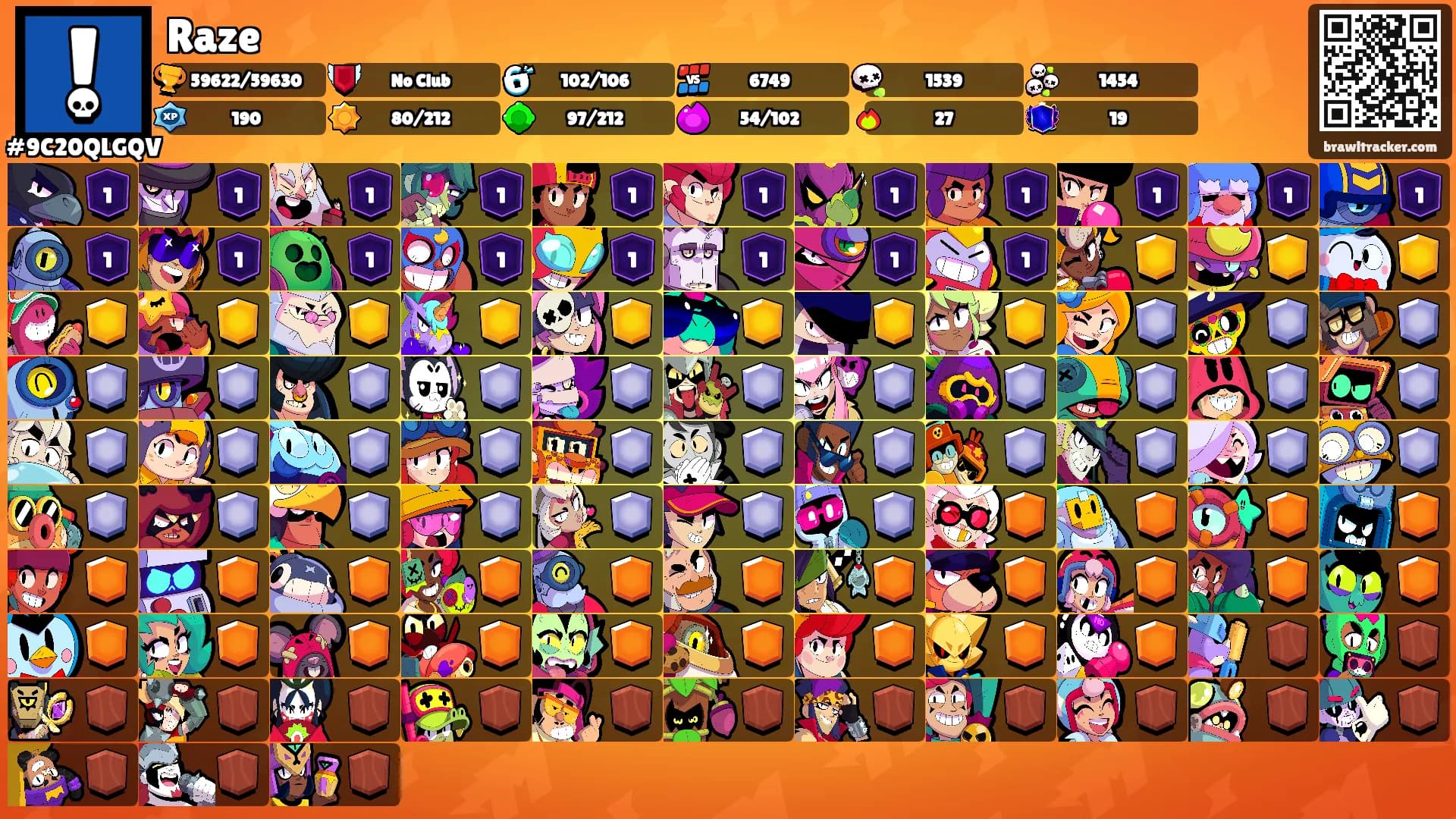 Raze's Ranks