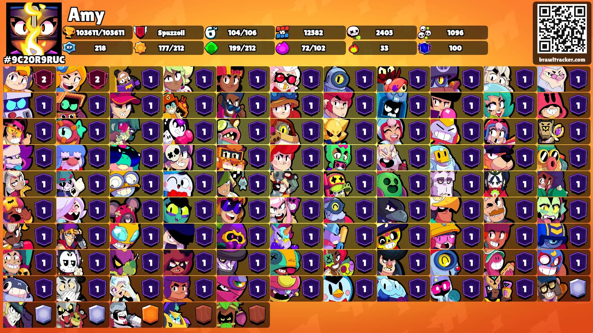 Amy's Ranks