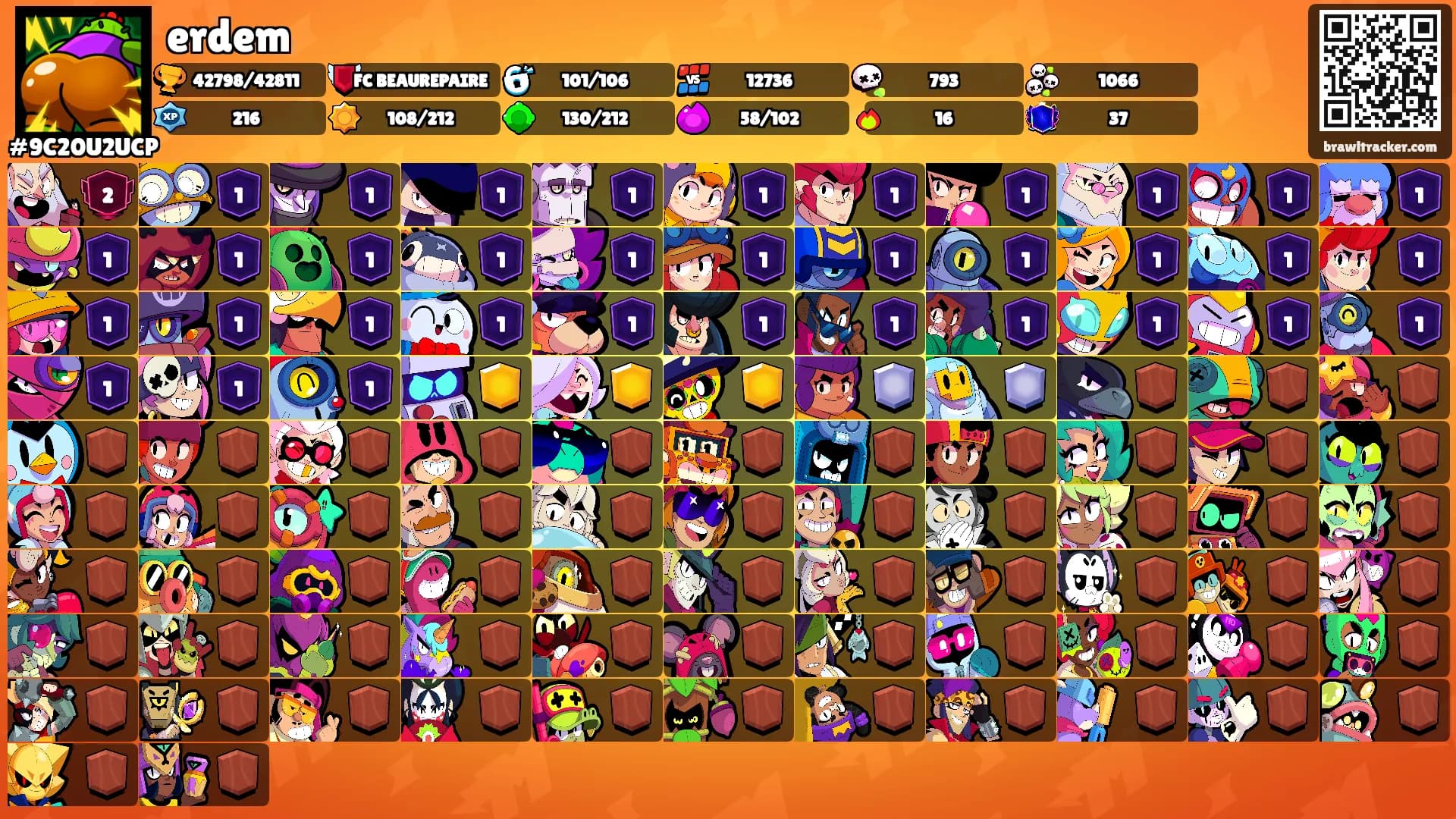 erdem's Ranks