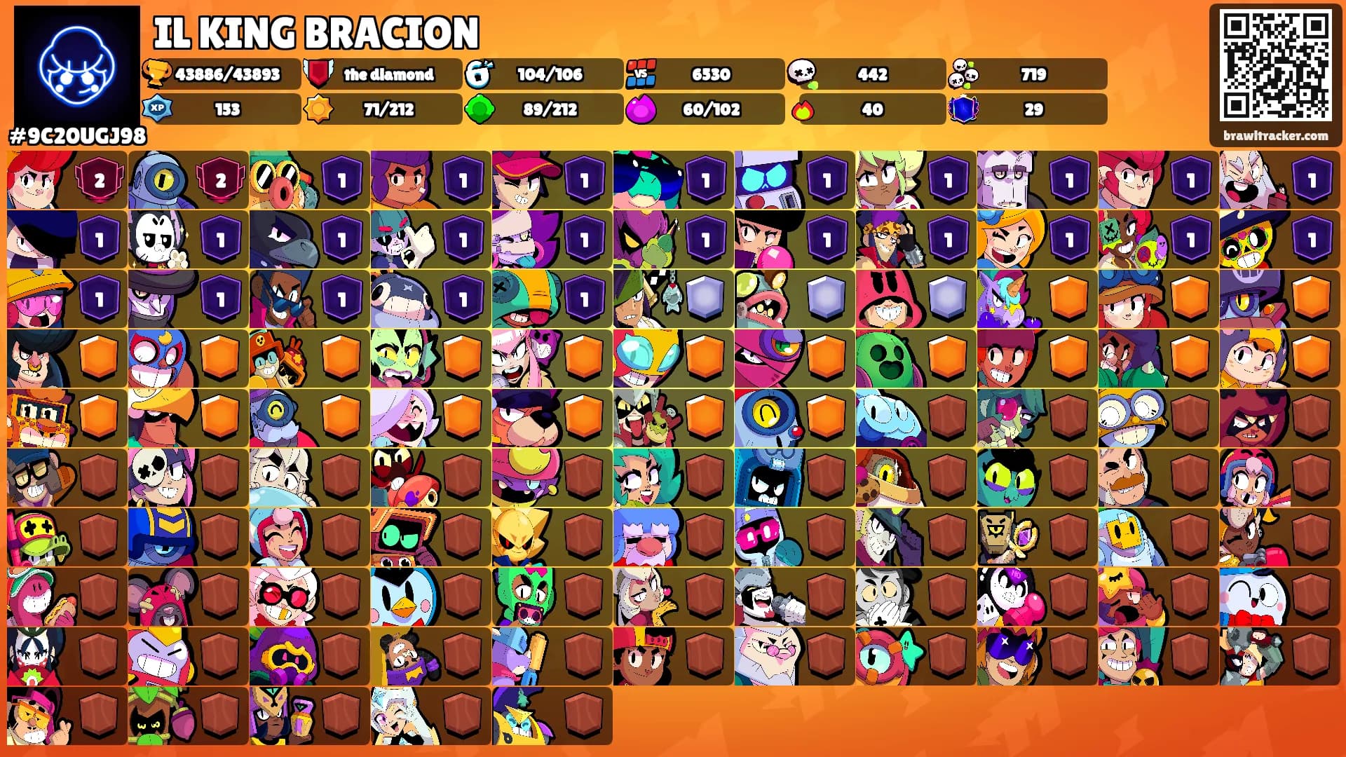 IL KING BRACION's Ranks