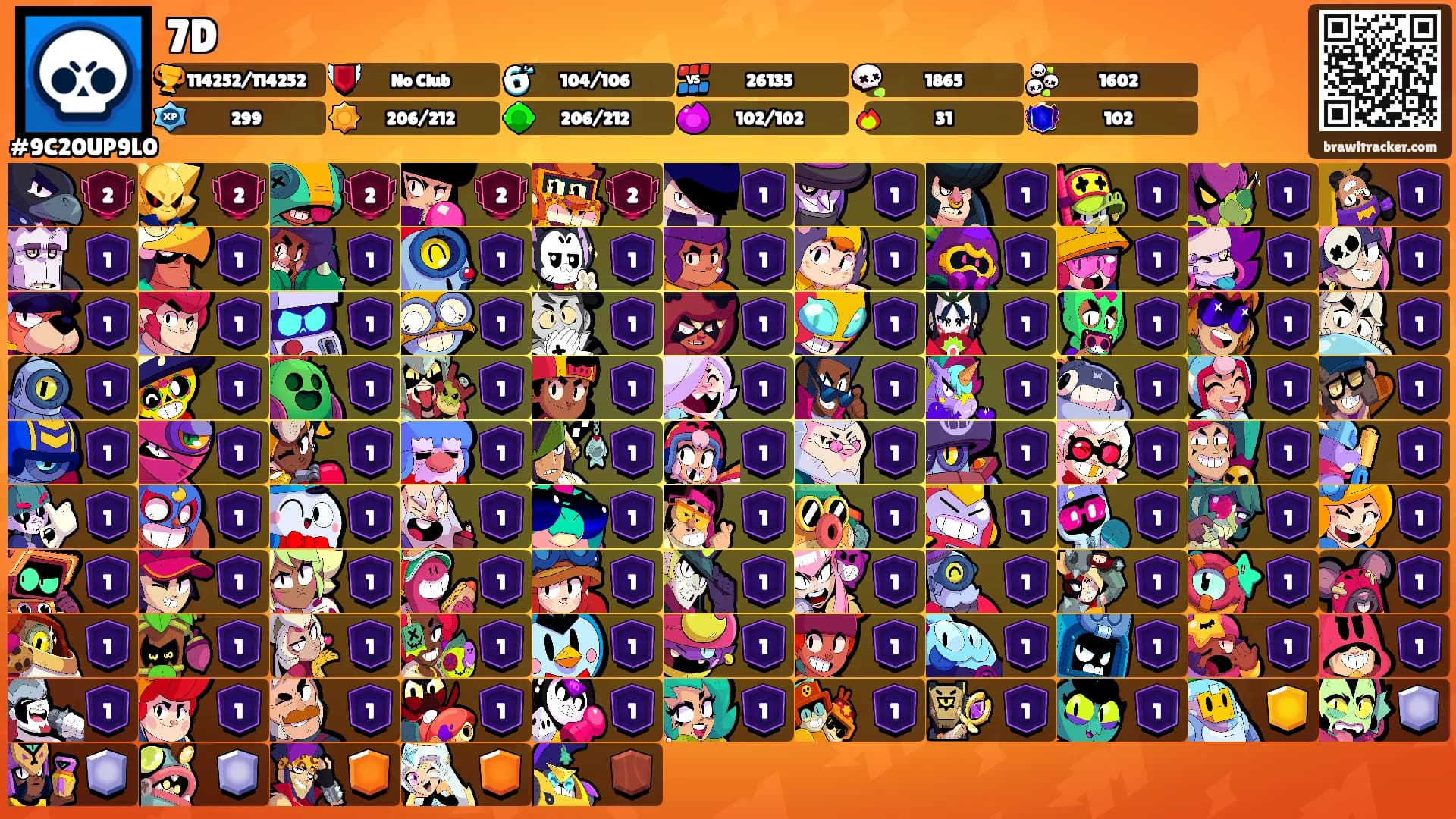 7D's Ranks