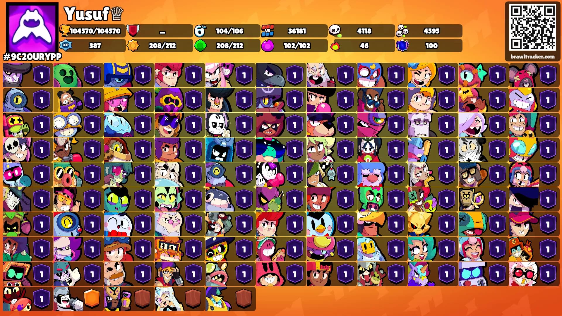 Yusuf♕'s Ranks