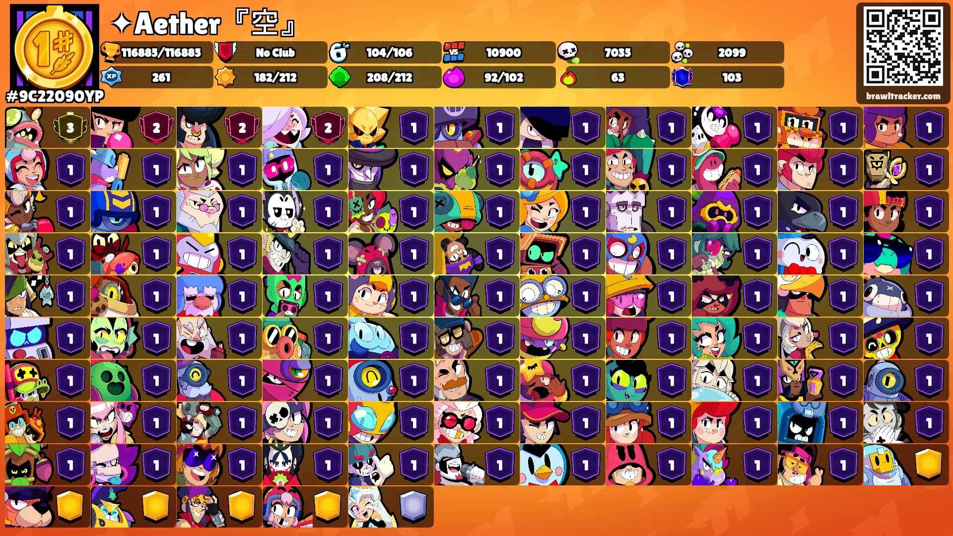 ✦Aether『空』's Ranks