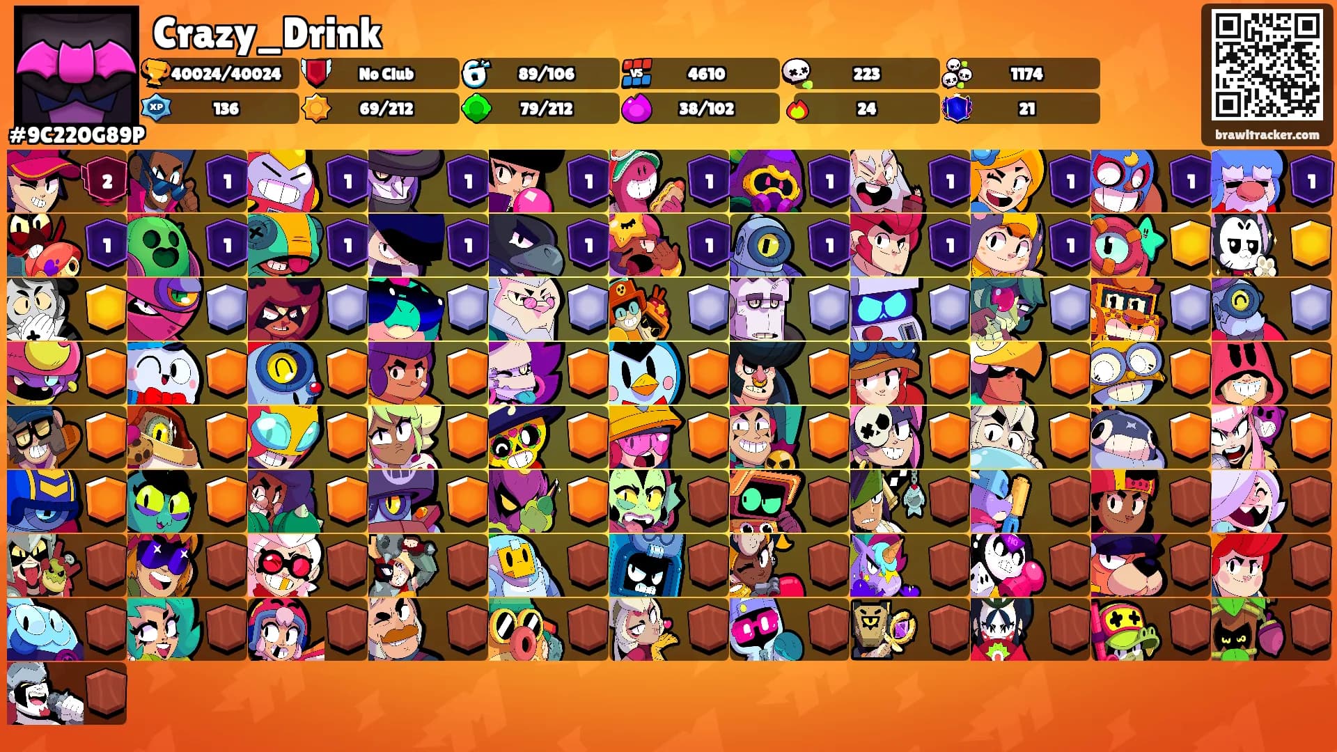 Crazy_Drink's Ranks