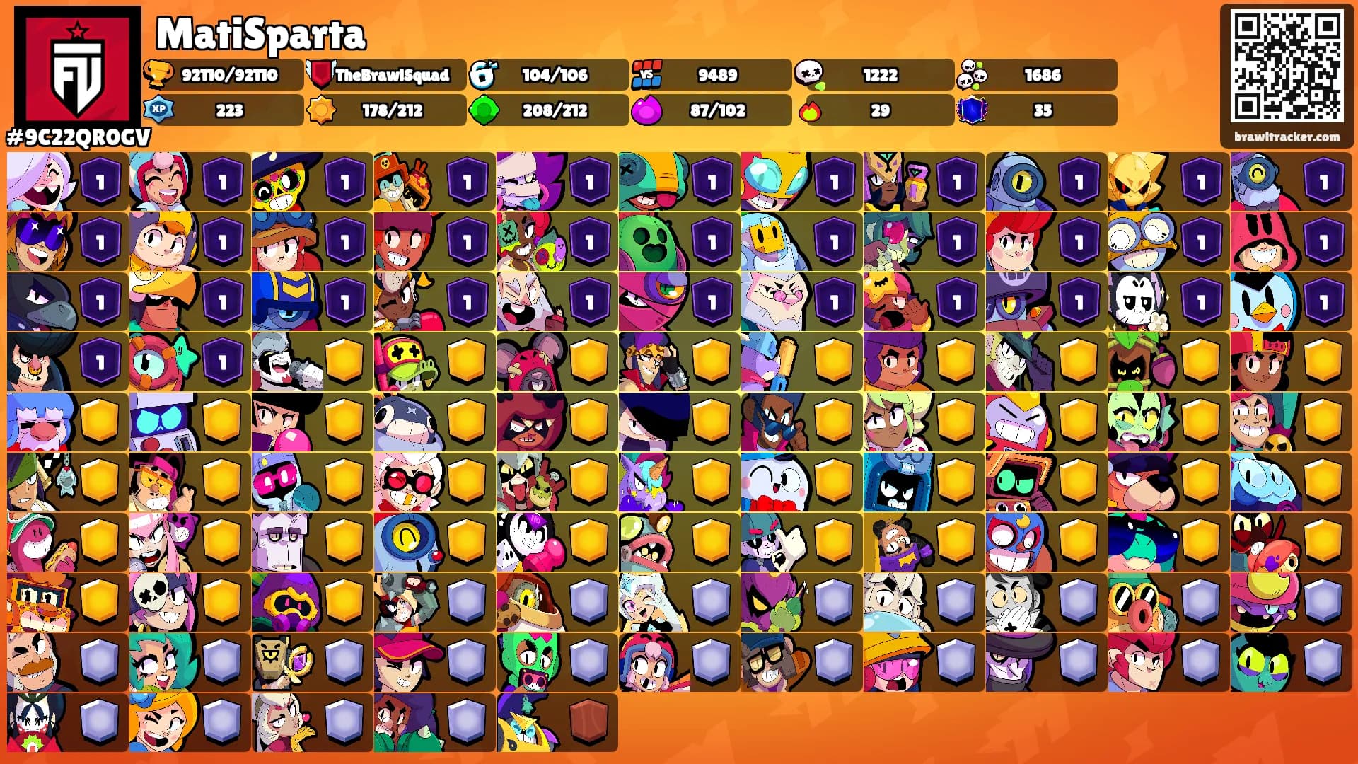 MatiSparta's Ranks