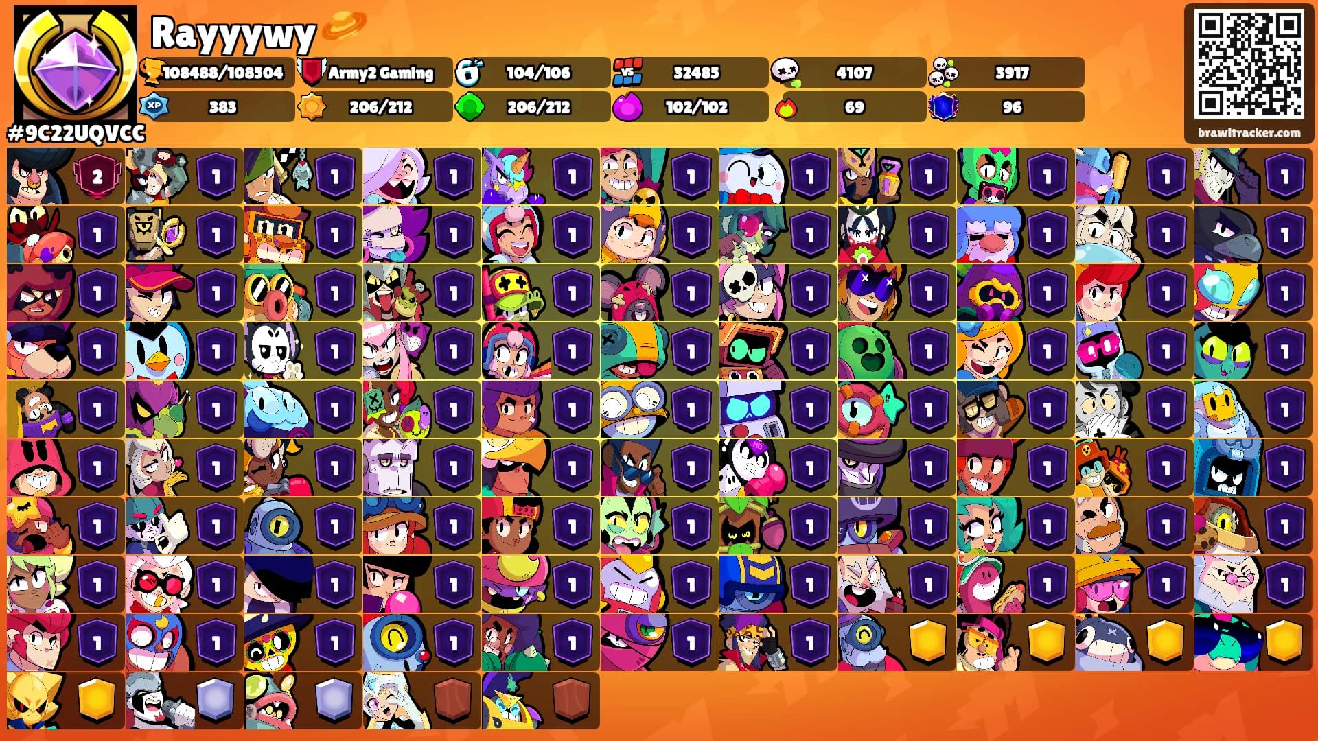 Rayyywy 🪐's Ranks