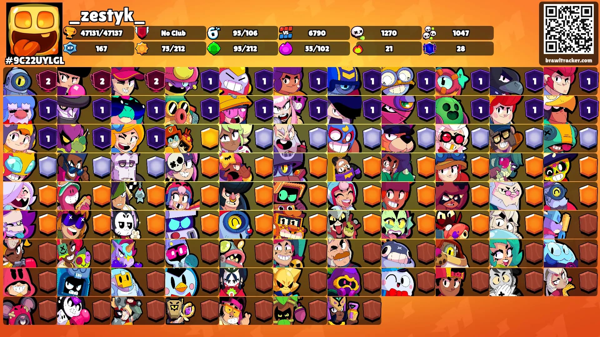 _zestyk_'s Ranks