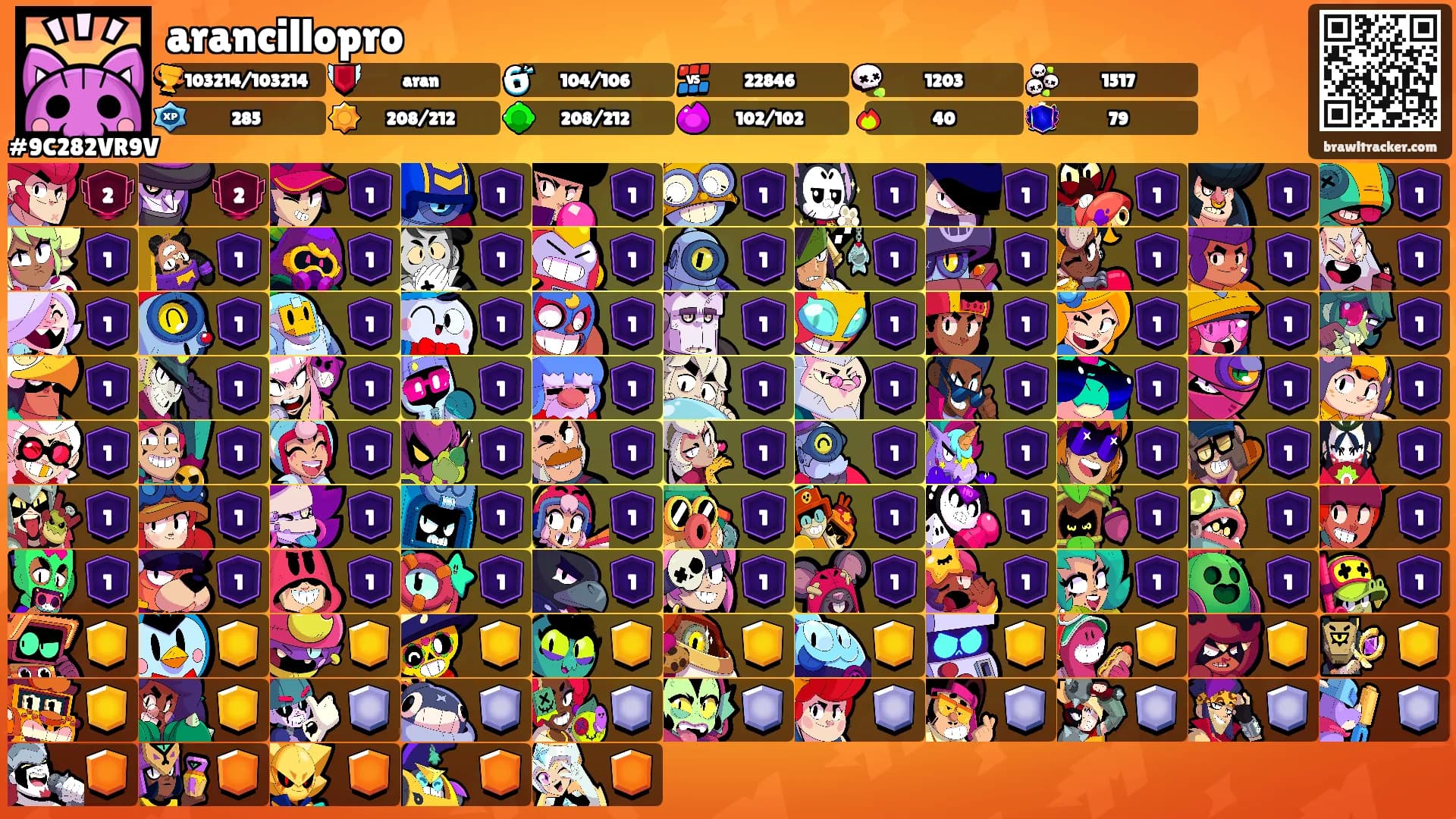 arancillopro's Ranks