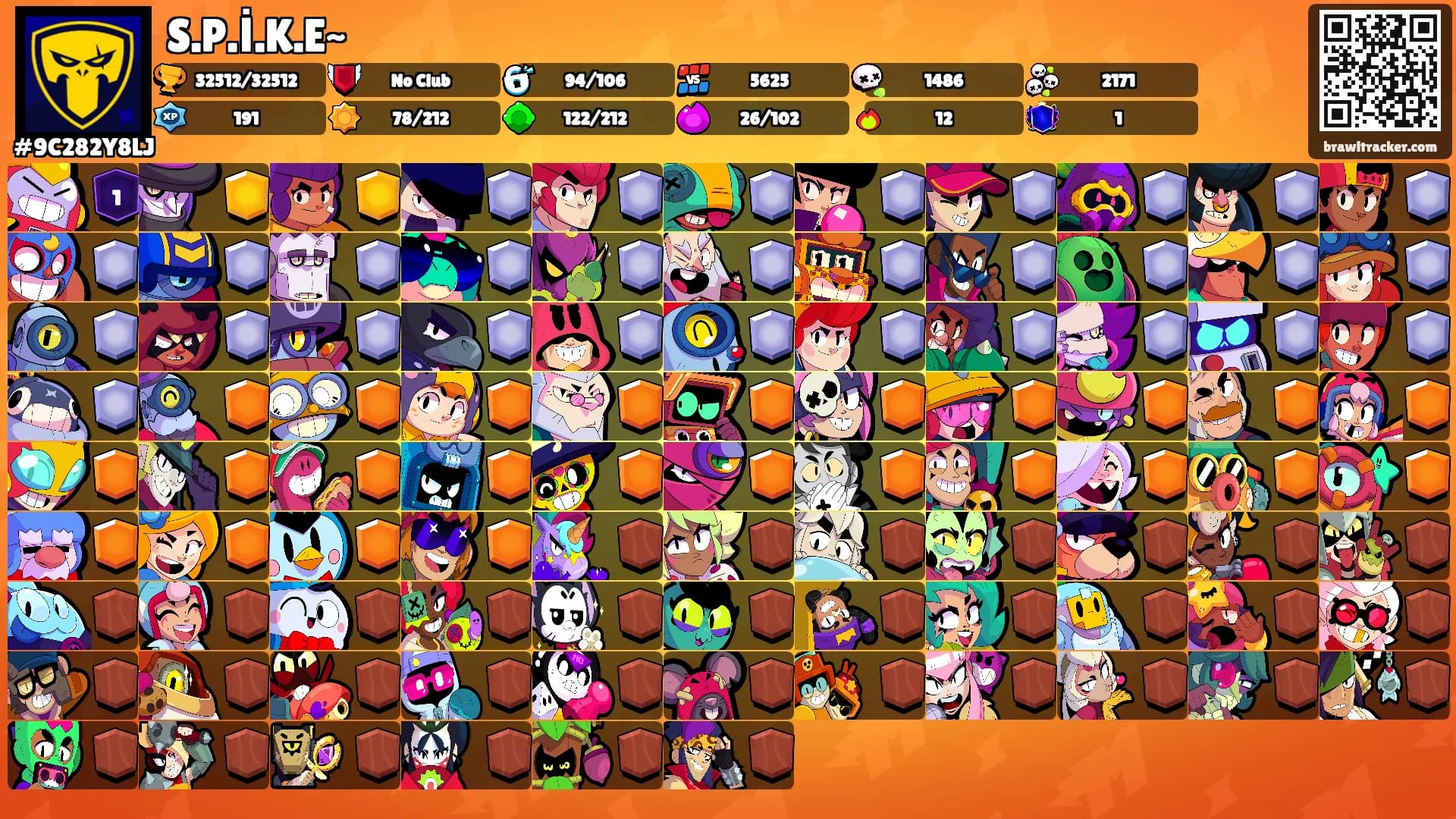 S.P.İ.K.E~'s Ranks
