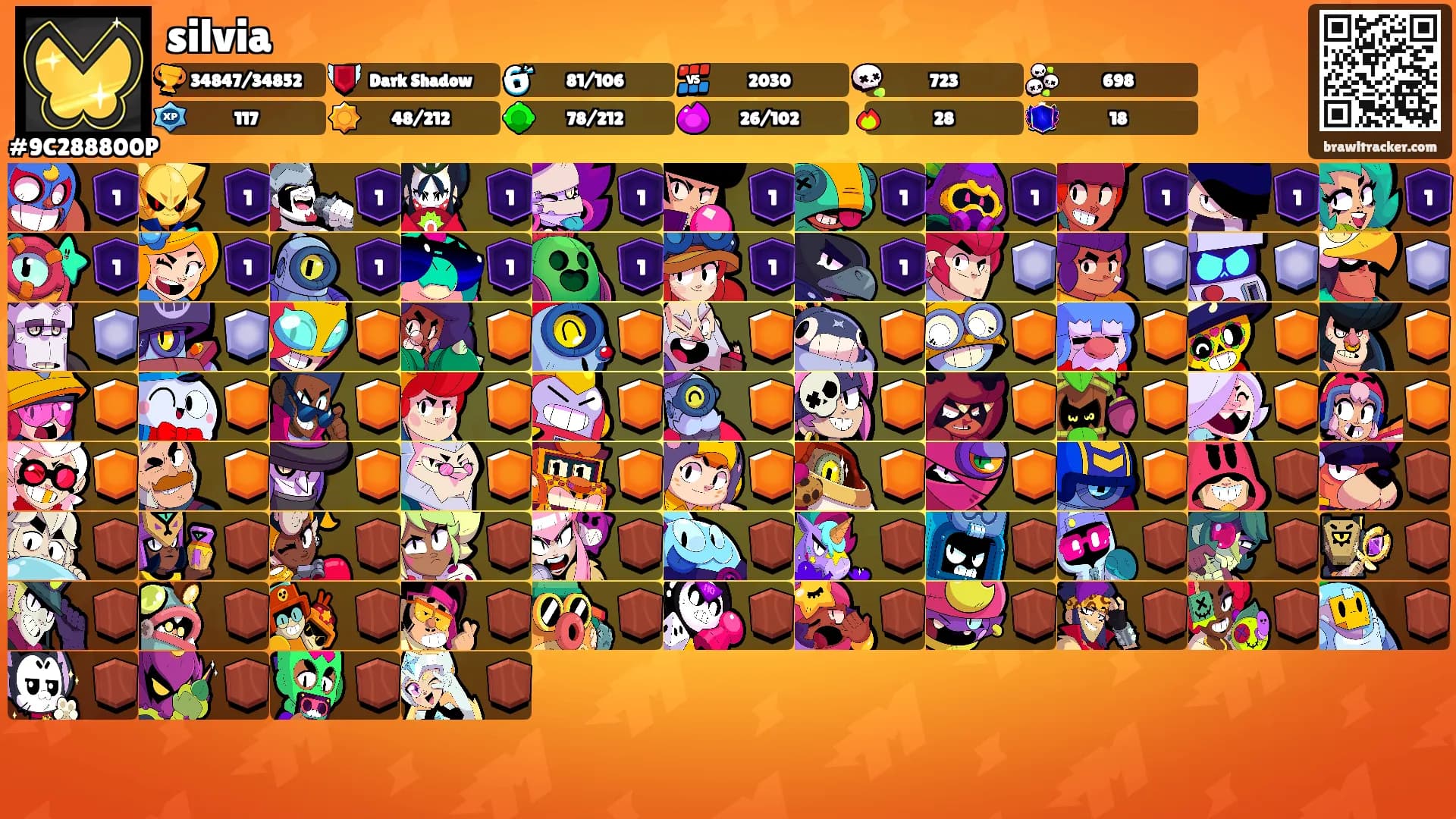 silvia's Ranks