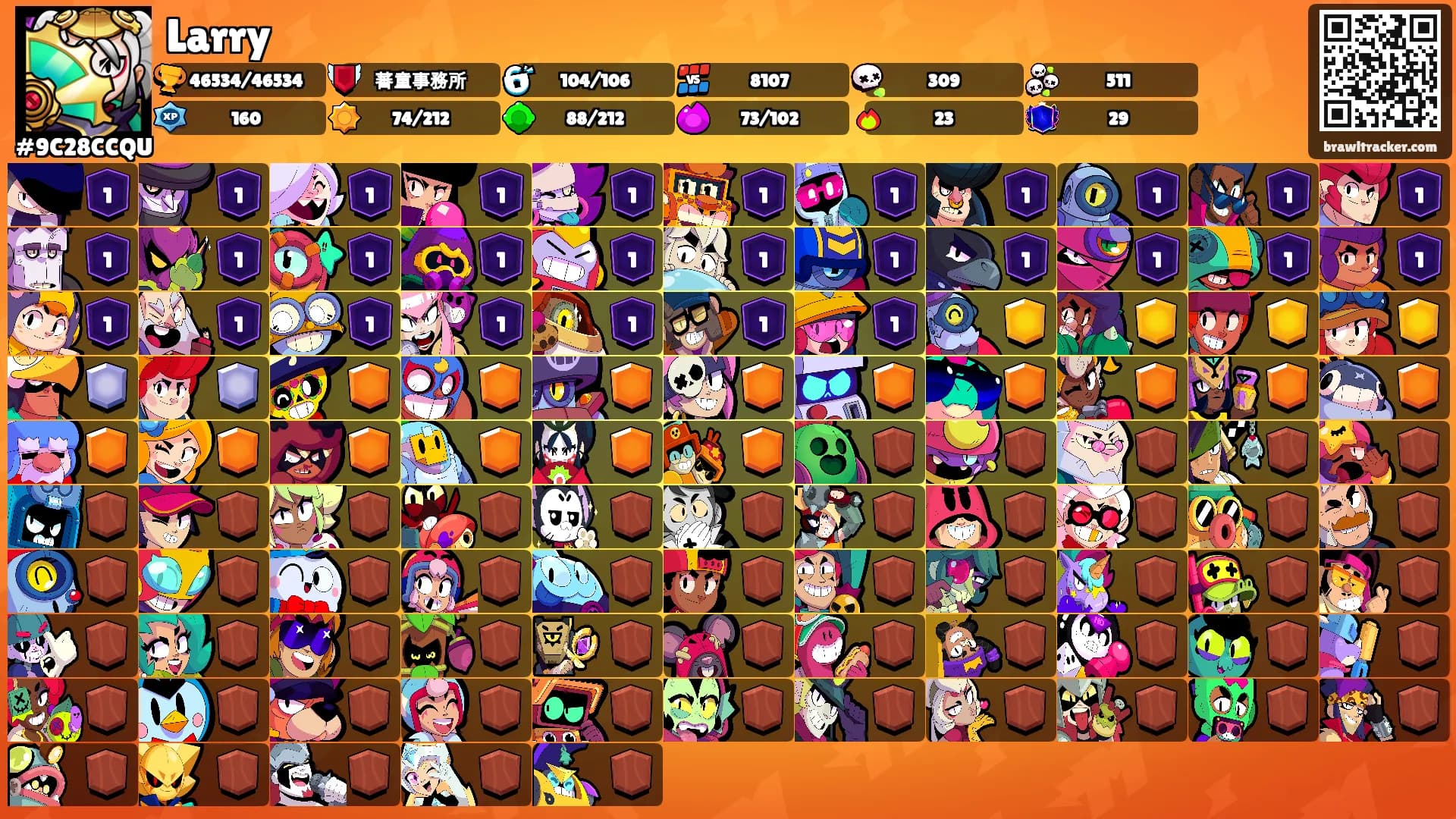 Larry's Ranks