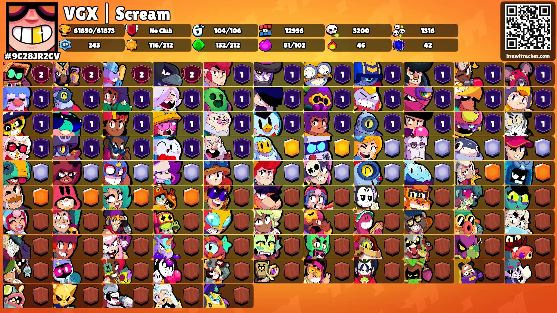 VGX | Scream's Ranks