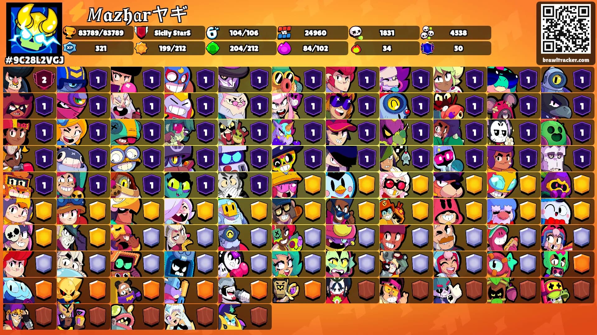 ⚡𝑀𝖆𝒛𝖍𝔞𝐫ヤギ's Ranks