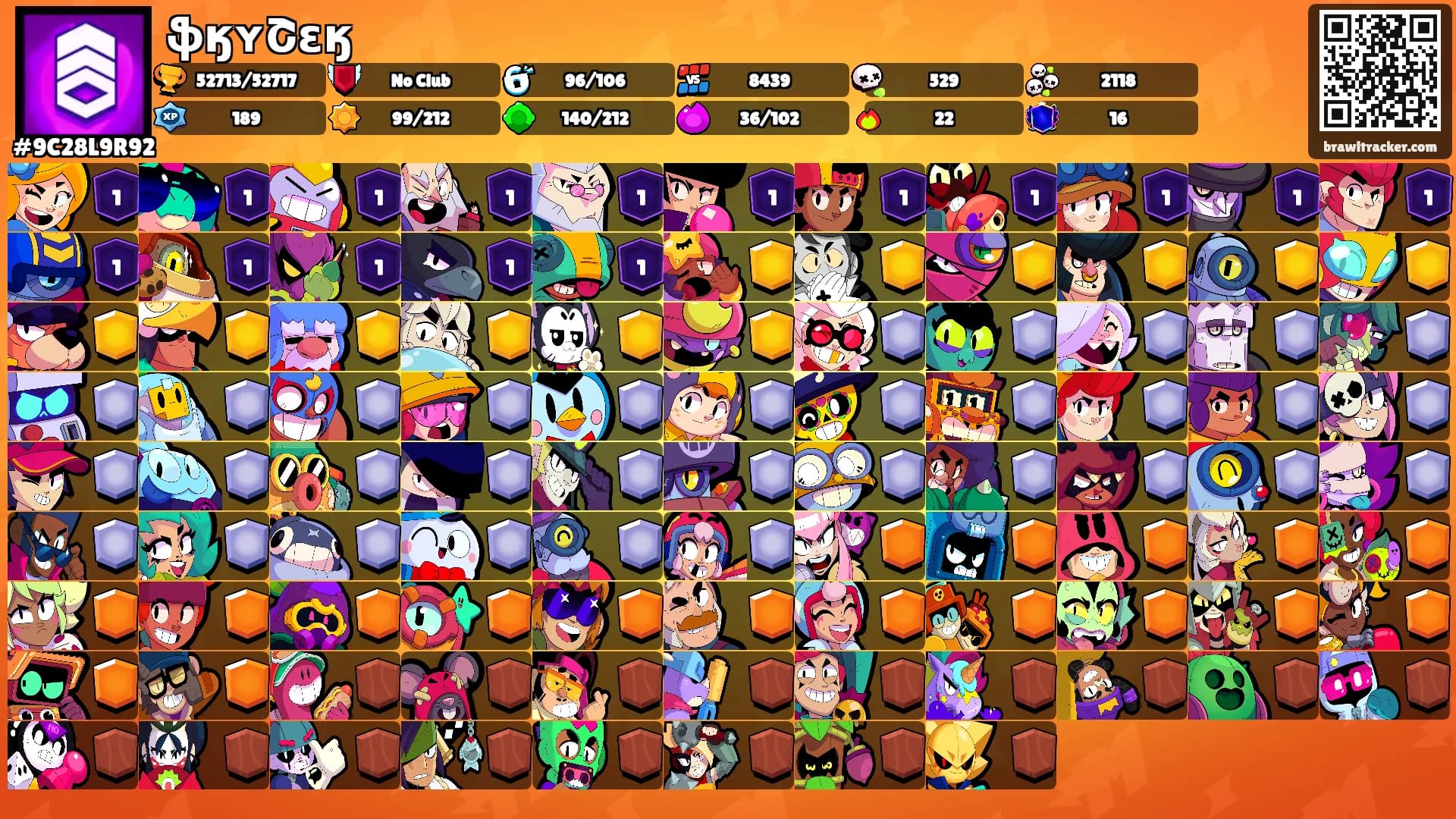 ֆӄʏՇɛӄ's Ranks