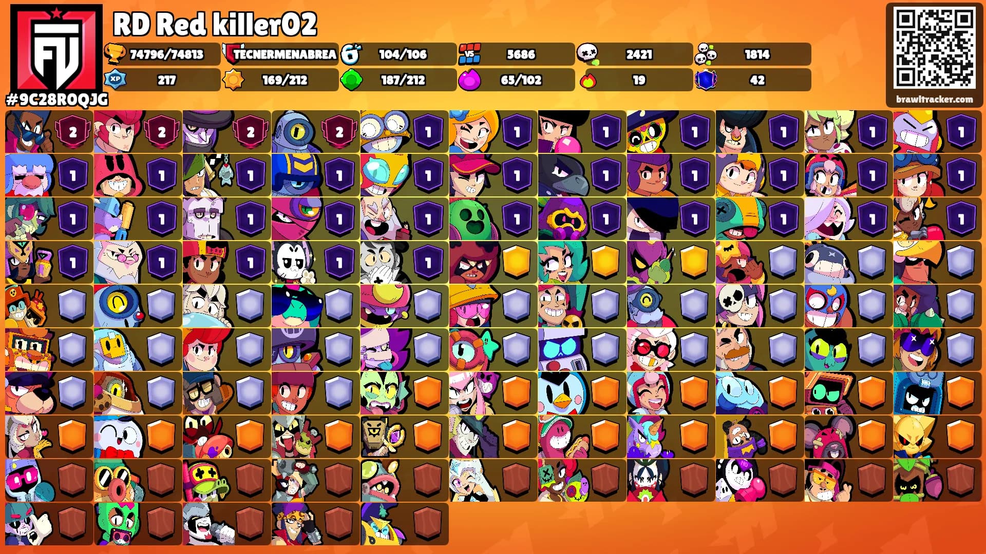 RD Red killer02's Ranks