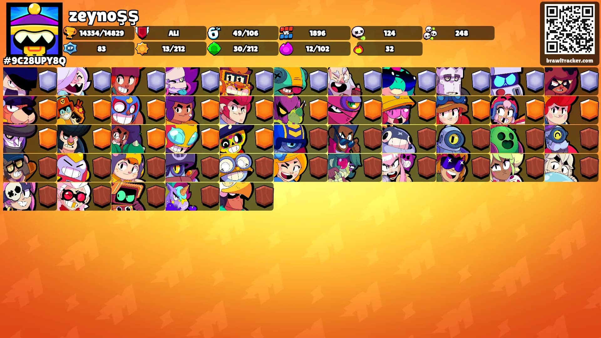 zeynoşş's Ranks
