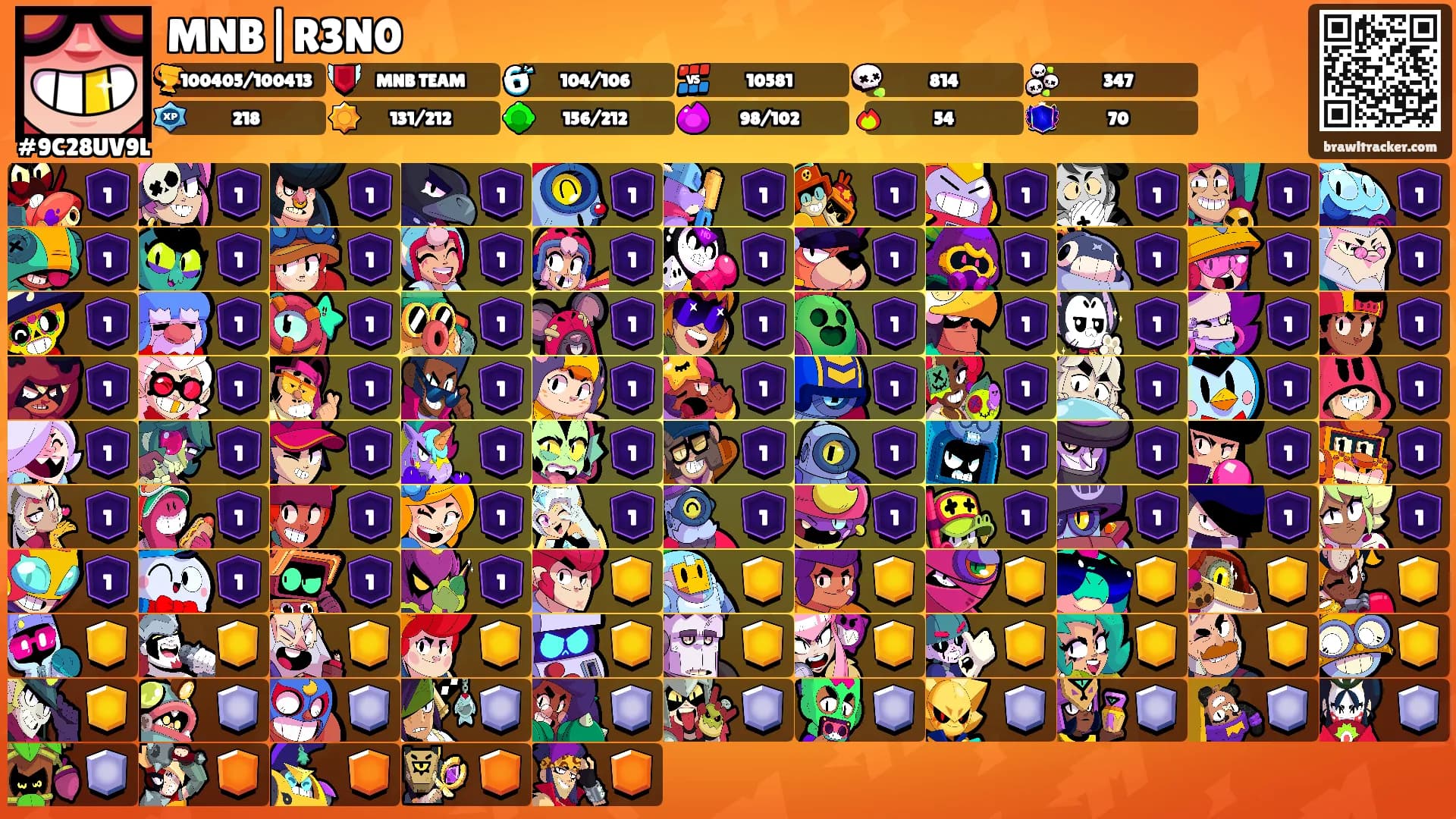 MNB|R3N0's Ranks