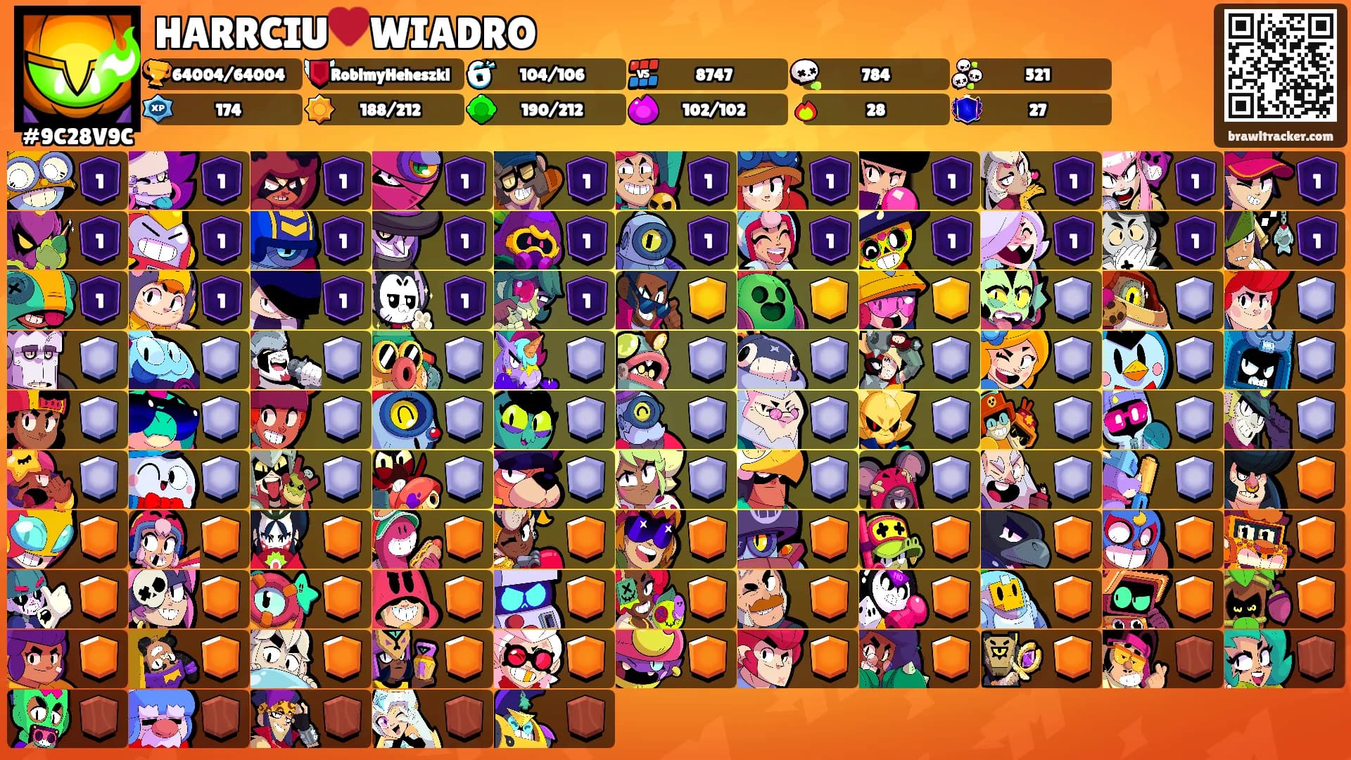 HARRCIU♥️WIADRO's Ranks