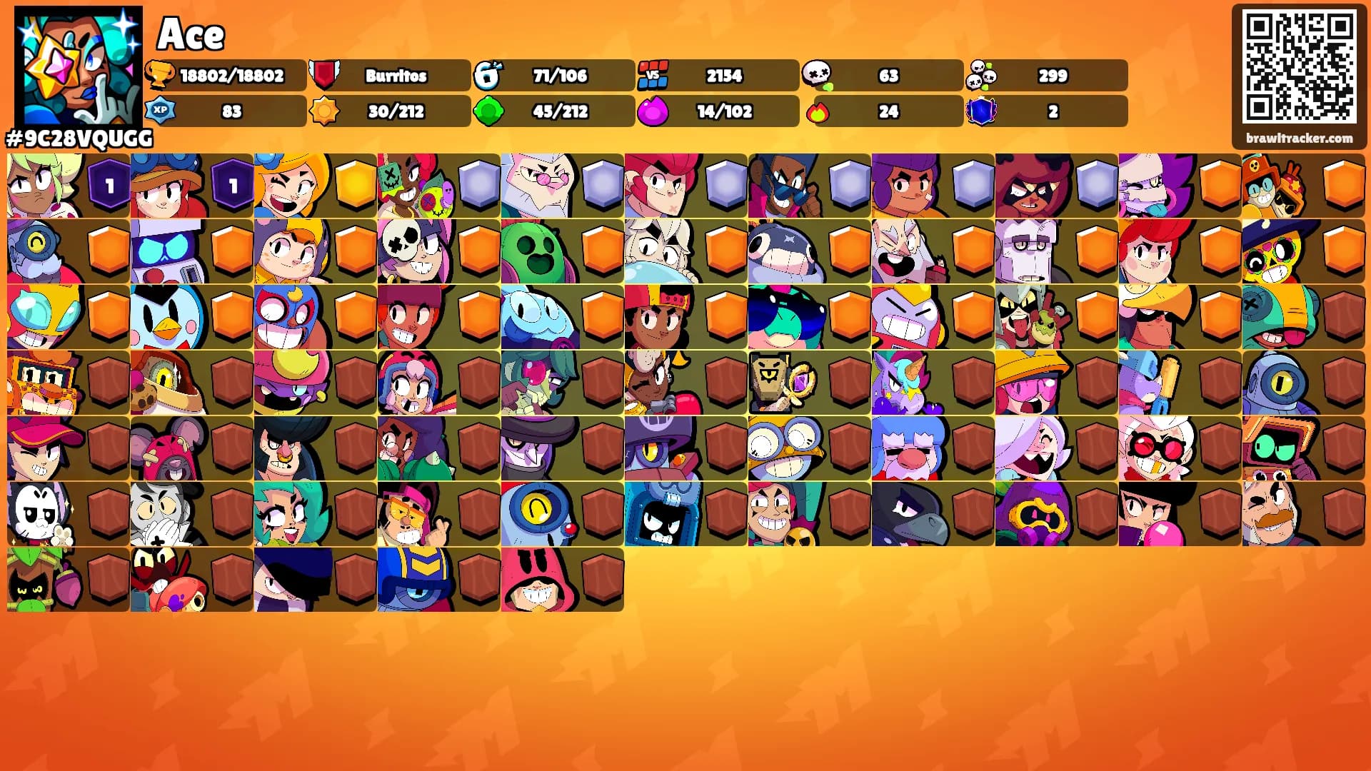 Ace's Ranks